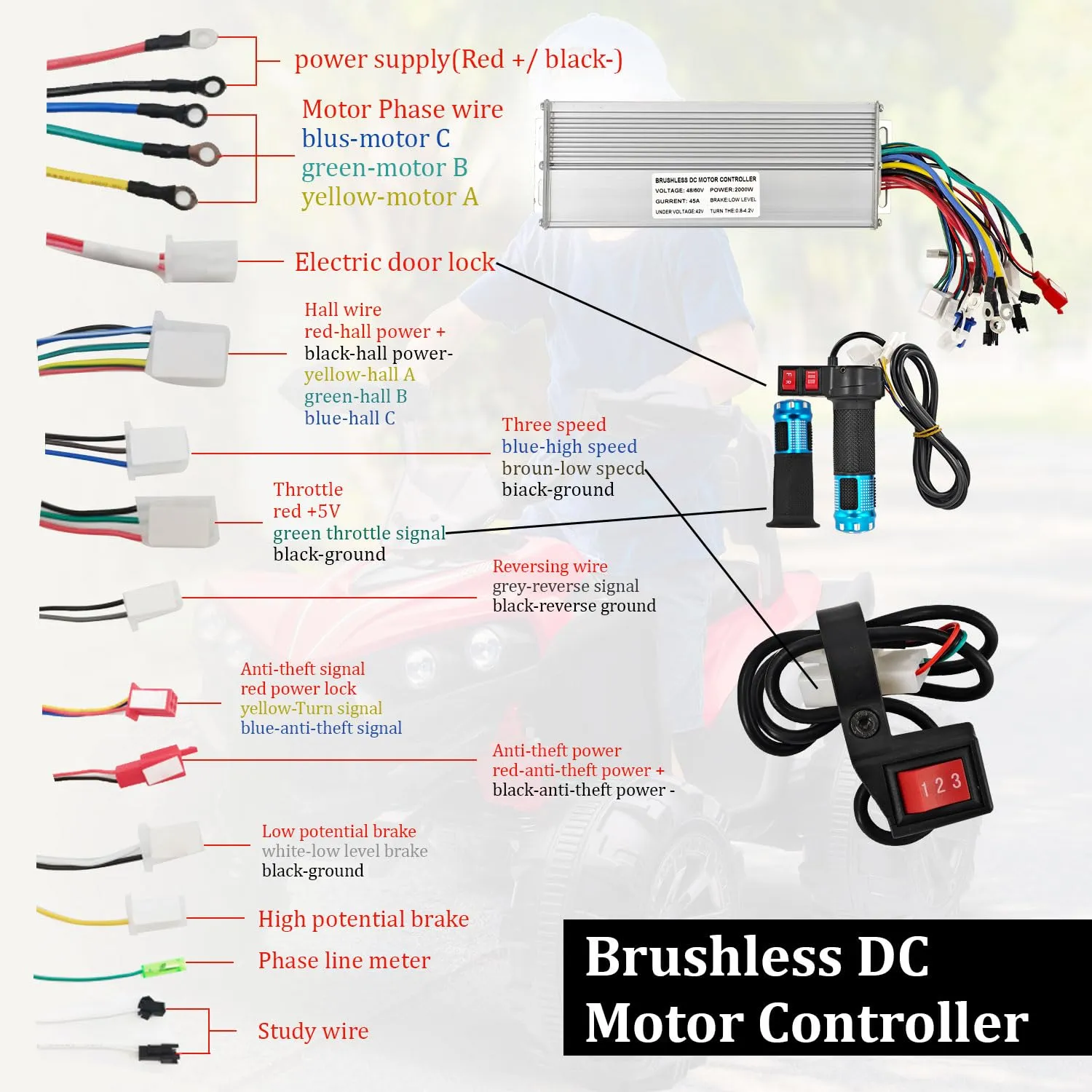 60V 2000W High Speed Brushless DC Motor Kit, 4250-5300rpm Motor Upgrade kit with Controller Pedal Throttle for Gokart Scooter Bike Dirt Bike