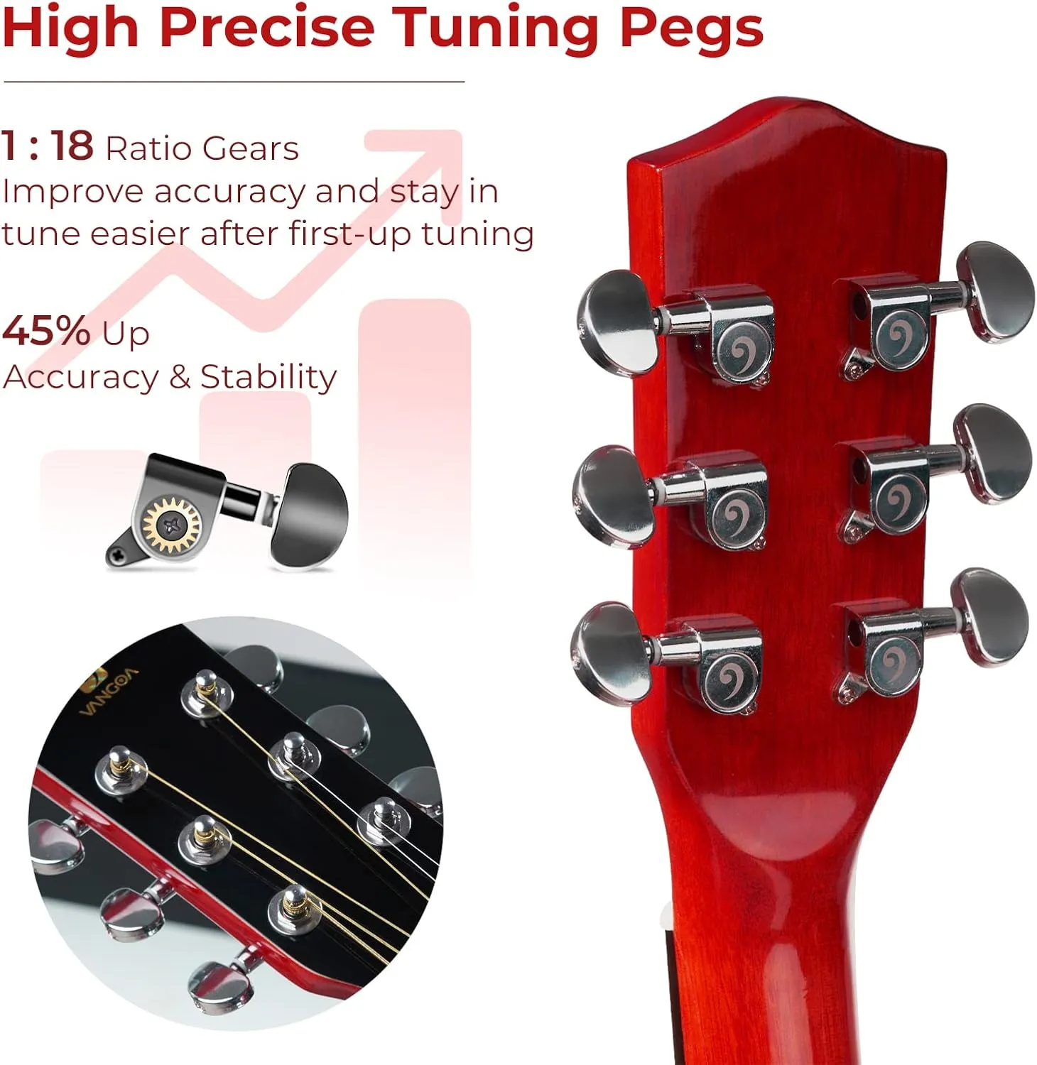 Acoustic Guitar, Cutaway Acoustic Guitar Full Size Dreadnought Acustica Guitarra Bundle with Gig Bag for Adults Teens Beginners Professionals, Red by Vangoa…