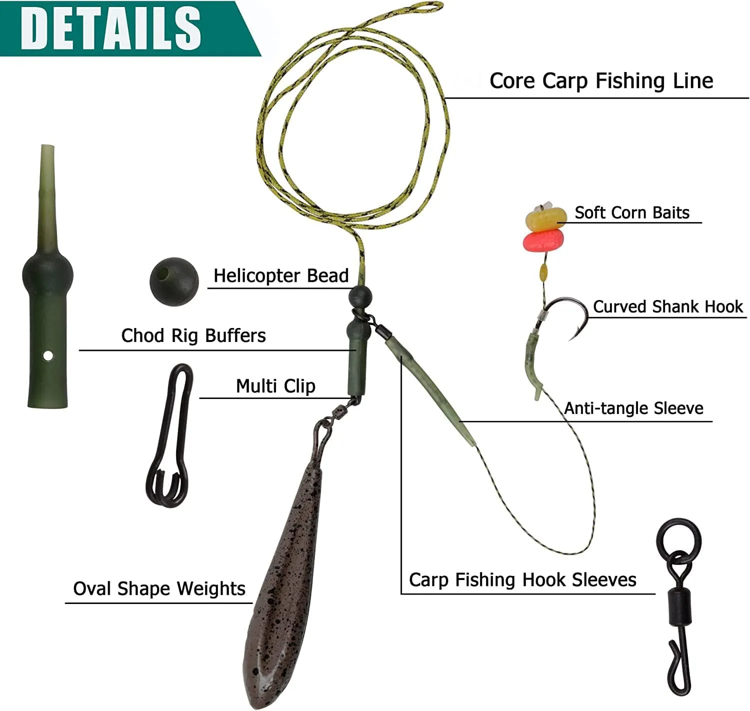 AGOOL Carp Fishing Rig Kit Hair Carp Fishing Accessories Set Flat Pear Sinker Weight with Rolling Quick Change Swivels Hooks Tackle Rigs Set