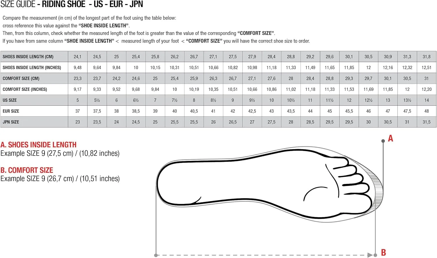 Alpinestars Sektor Vented Shoes - Black - 11