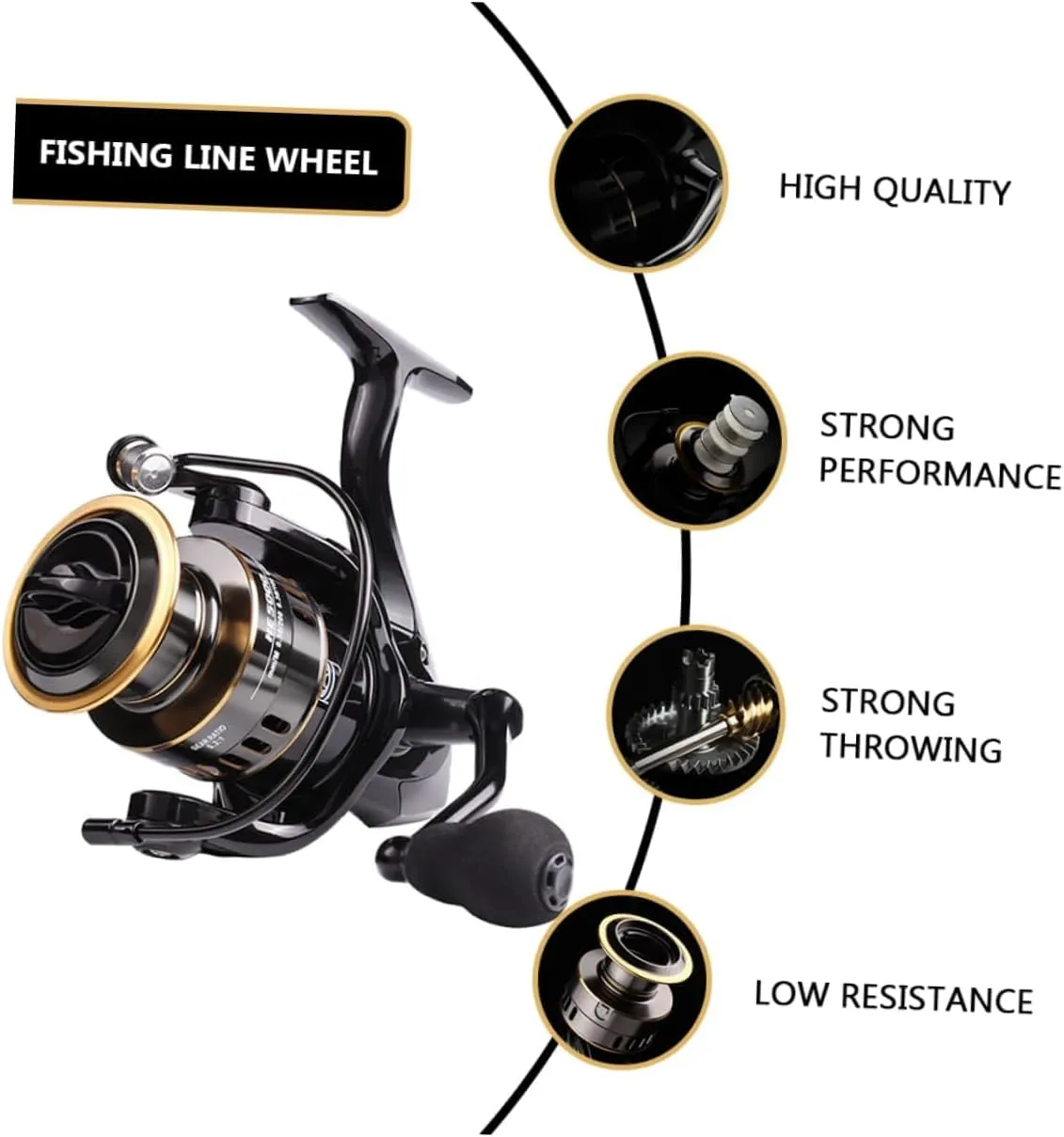 BESPORTBLE Fishing Reel Spinning Reels Fish Rod Fishing Rod and Reel Fishing Rod Carp Tackle Saltwater Wheel Fish