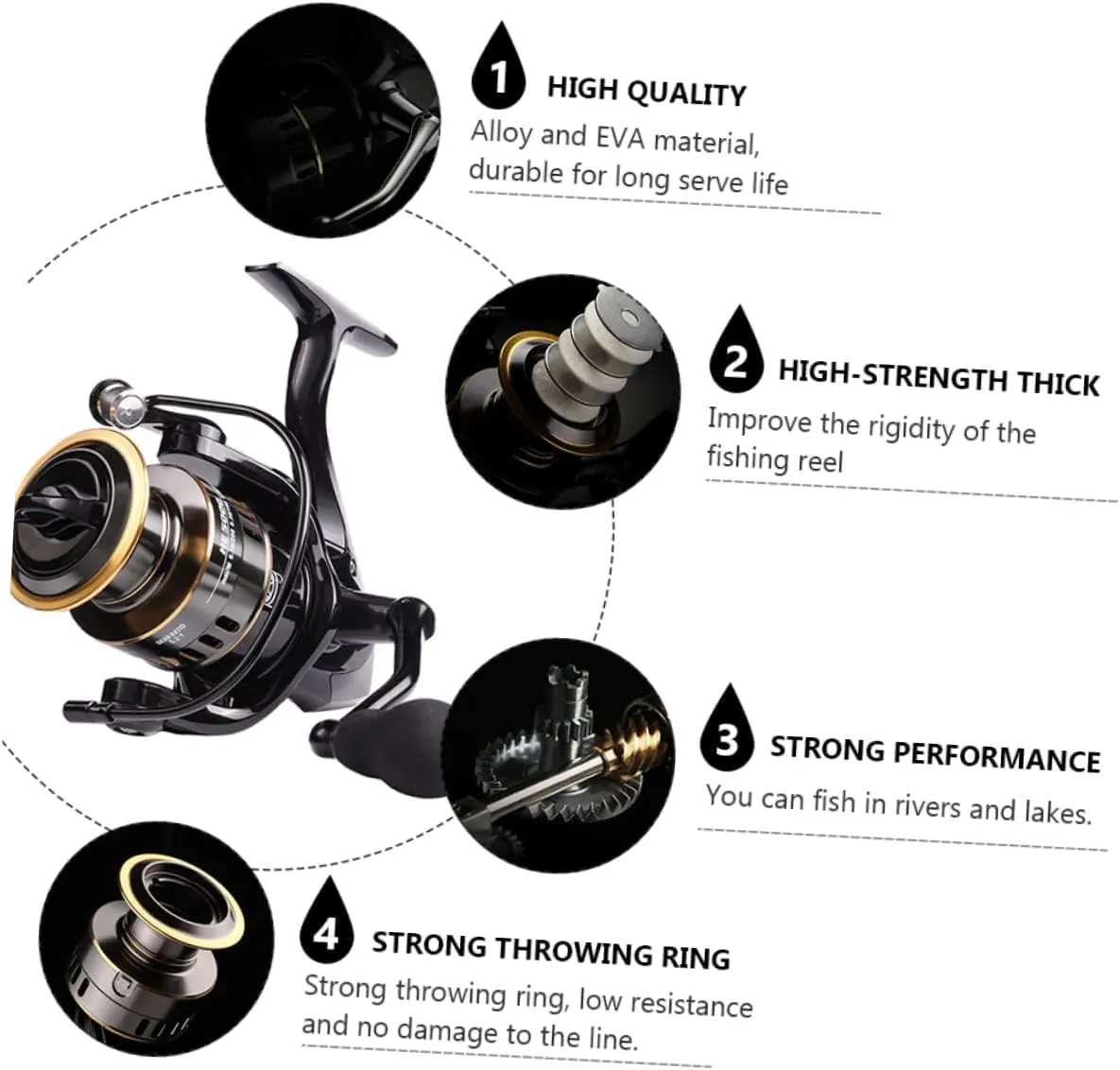 BESPORTBLE Fishing Reel Spinning Reels Fish Rod Fishing Rod and Reel Fishing Rod Carp Tackle Saltwater Wheel Fish
