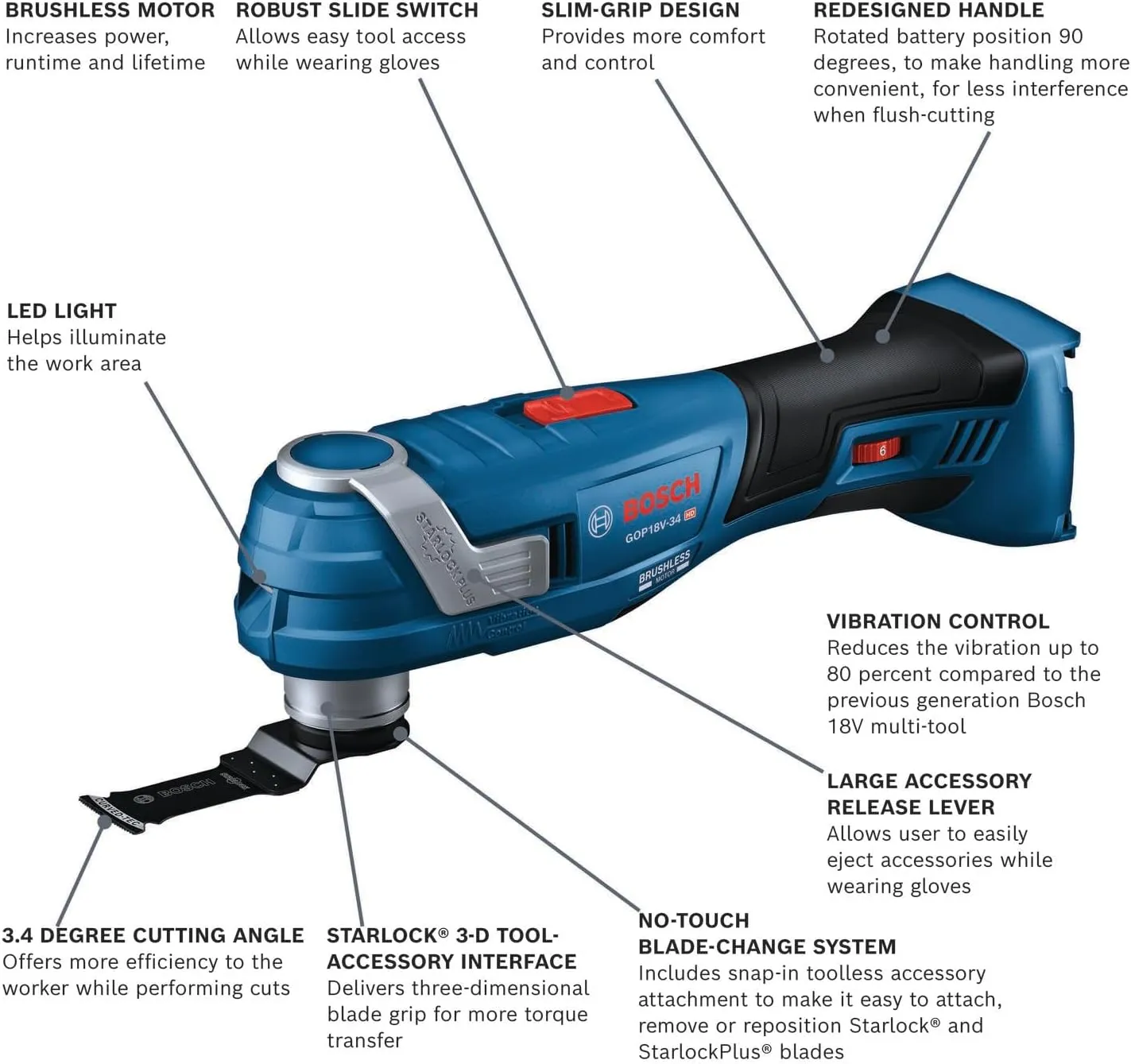 BOSCH GOP18V-34N 18V Brushless StarlockPlus Oscillating Multi-Tool Bare Tool, Cordless, Variable Speed, with 1-1/4 In. Bi-Metal Plunge Cut Blade