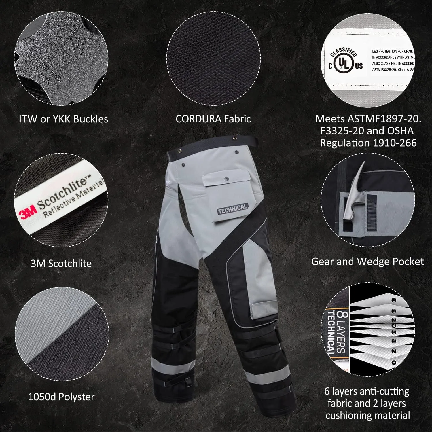 Chainsaw Chaps Technical Version，Chainsaw Protective Pants Wrap, Safety Apron, Class A