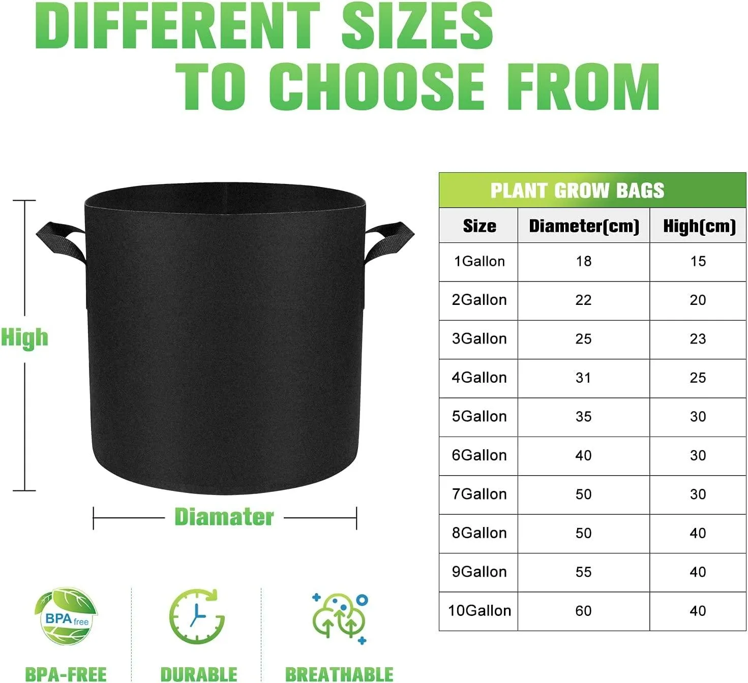 Croch 5-Pack Plant Grow Bags, Heavy Duty Thickened Nonwoven Fabric Pots with Handles