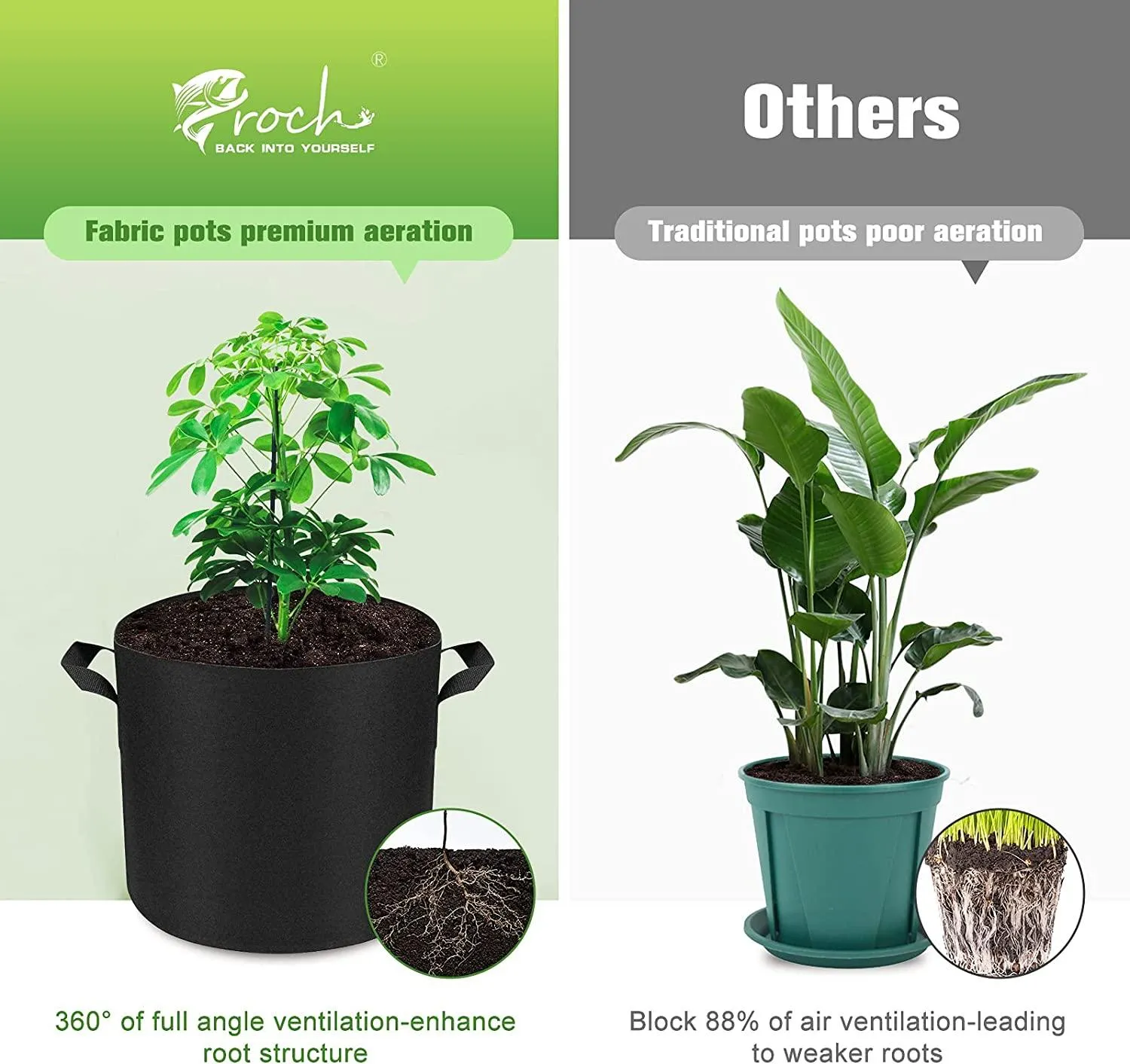 Croch 5-Pack Plant Grow Bags, Heavy Duty Thickened Nonwoven Fabric Pots with Handles