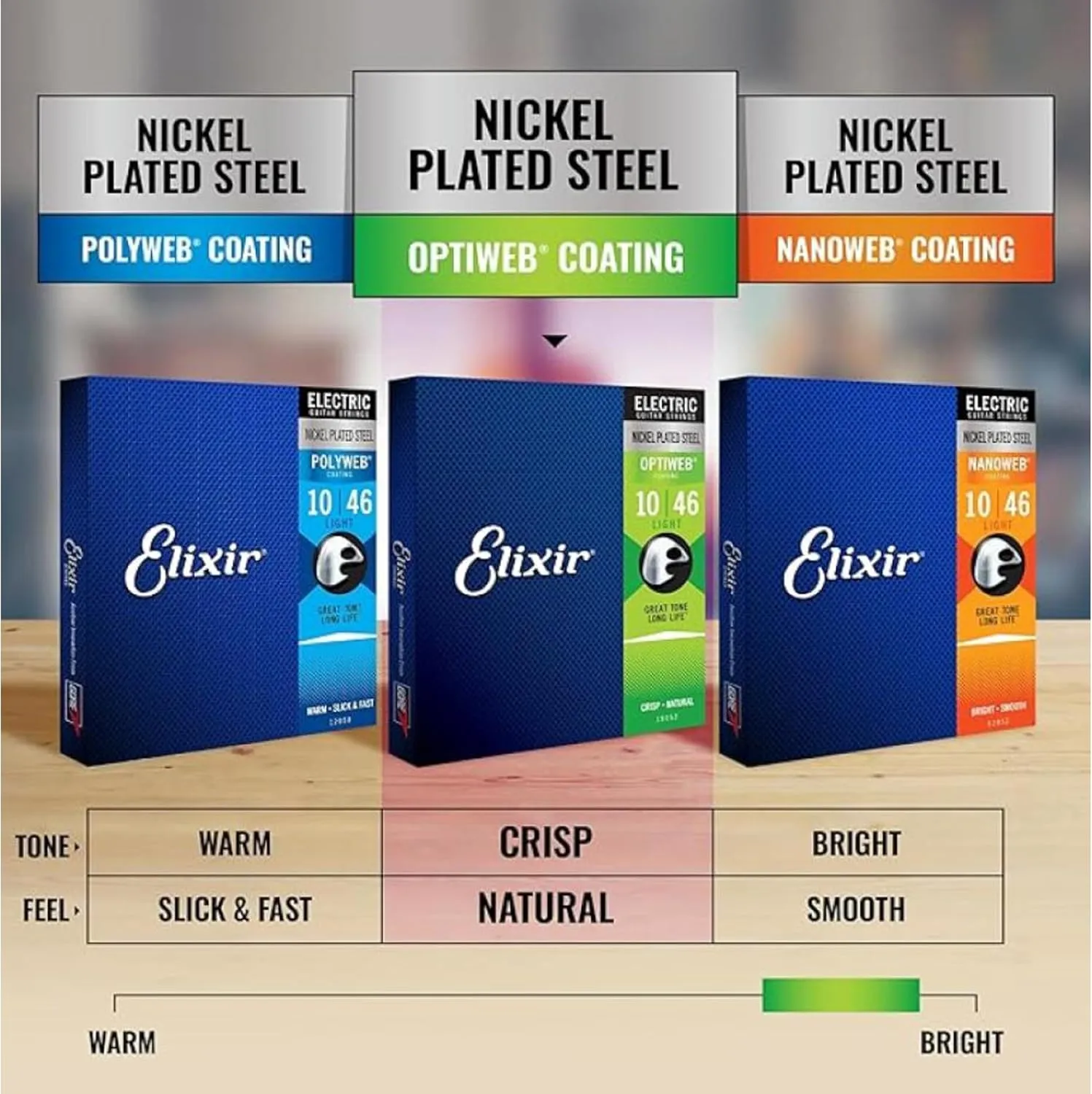 Elixir Strings, Electric Guitar Strings, Nickel Plated Steel with OPTIWEB Coating, Longest-Lasting Crisp Tone with Comfortable Feel, 6 String Set, 3 Pack, Super Light 9-42