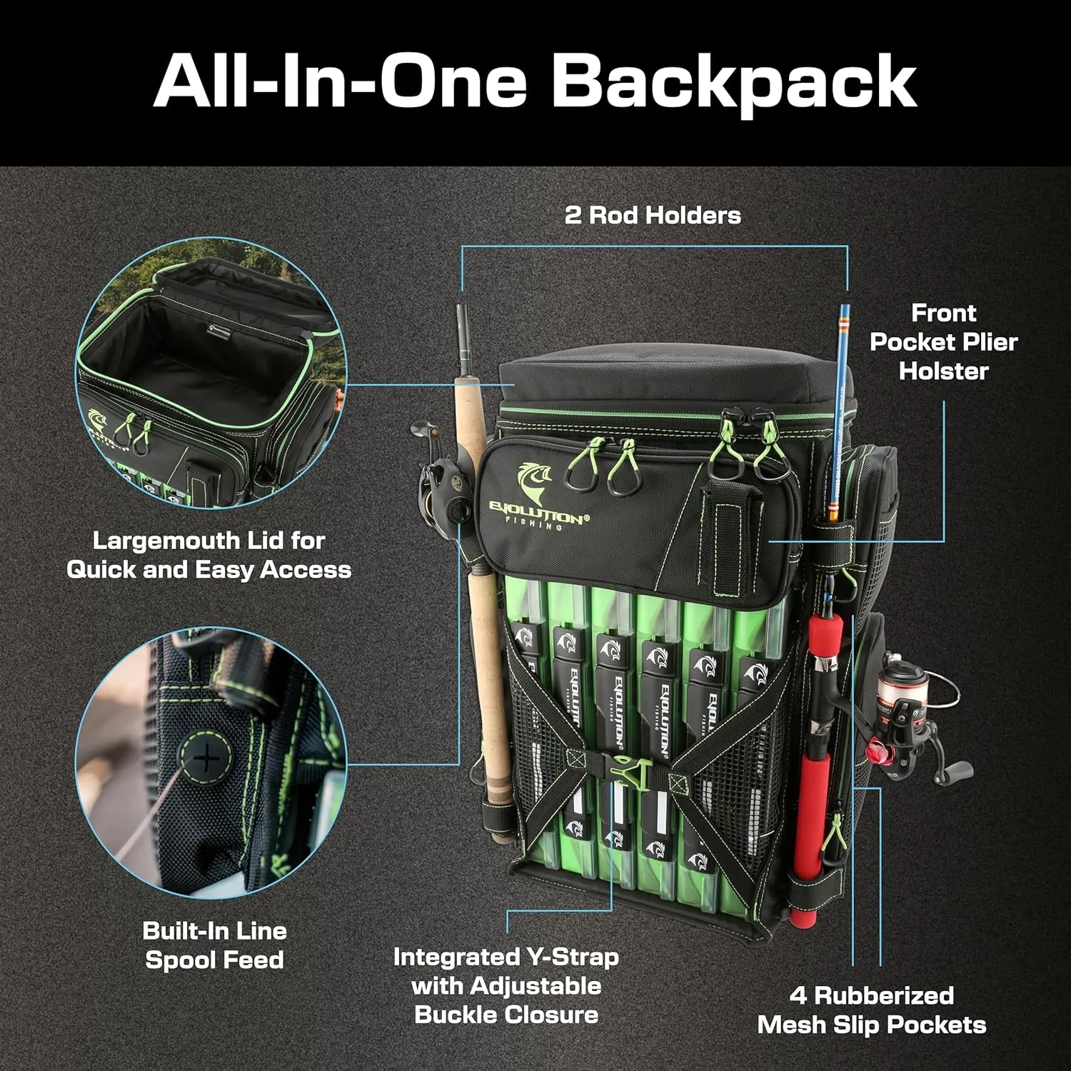 Evolution Fishing Drift Series Tackle Backpack – 3600, Outdoor Rucksack w/ 6 Fishing Tackle Trays, Heavy Duty
