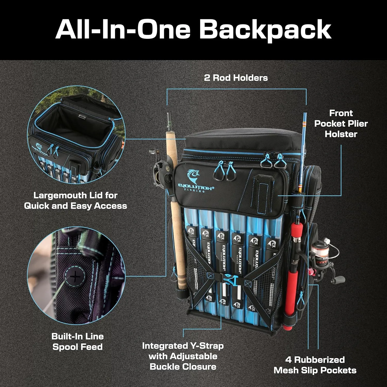 Evolution Fishing Drift Series Tackle Backpack – 3600, Outdoor Rucksack w/ 6 Fishing Tackle Trays, Heavy Duty