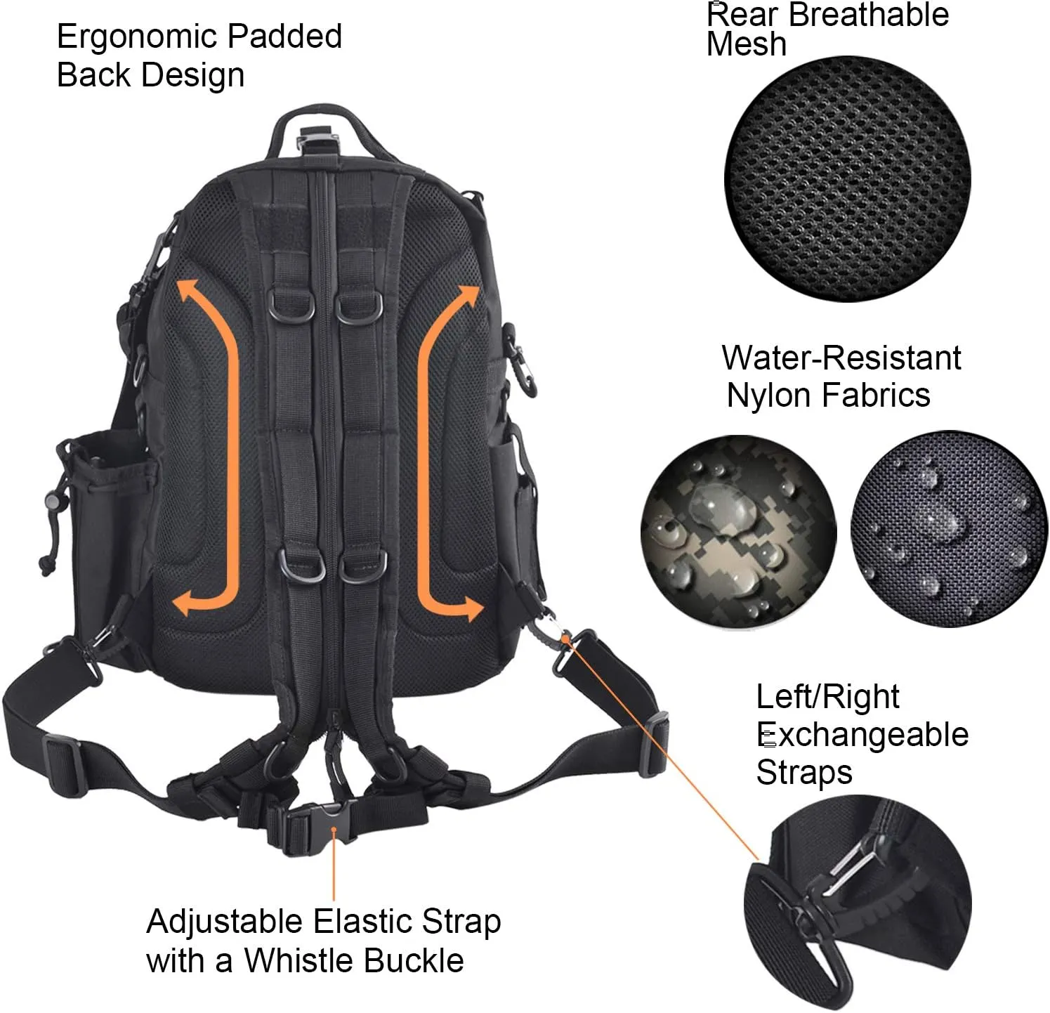 Fiblink Fishing Tackle Bag Backpack Large Tackle Bag