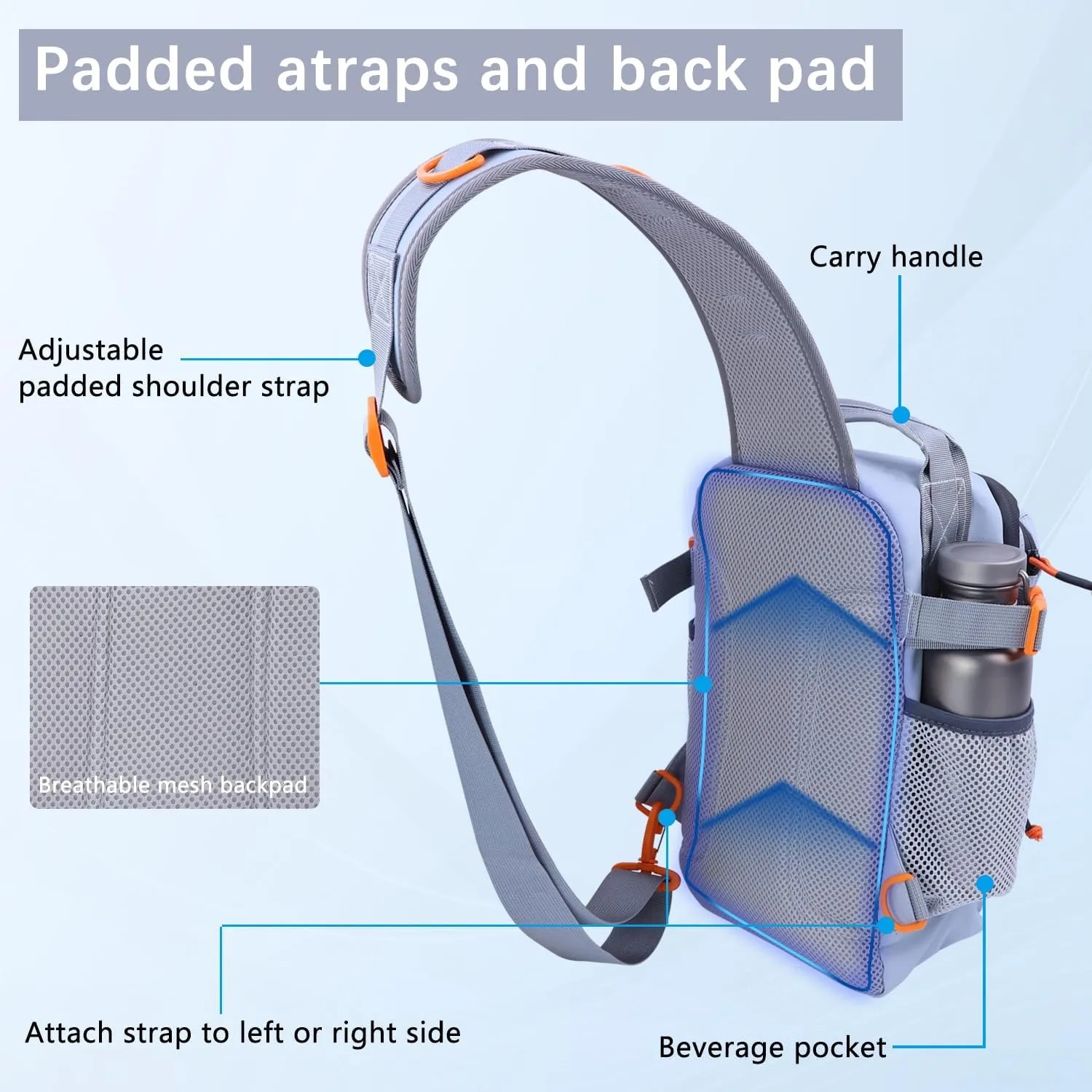 Fishing Backpack Tackle Storage Bag with 2 Tackle Boxes,Lightweight Outdoor Water-Resistant Fishing Shoulder Bag Store Fishing Gear for Fishing(Grey)