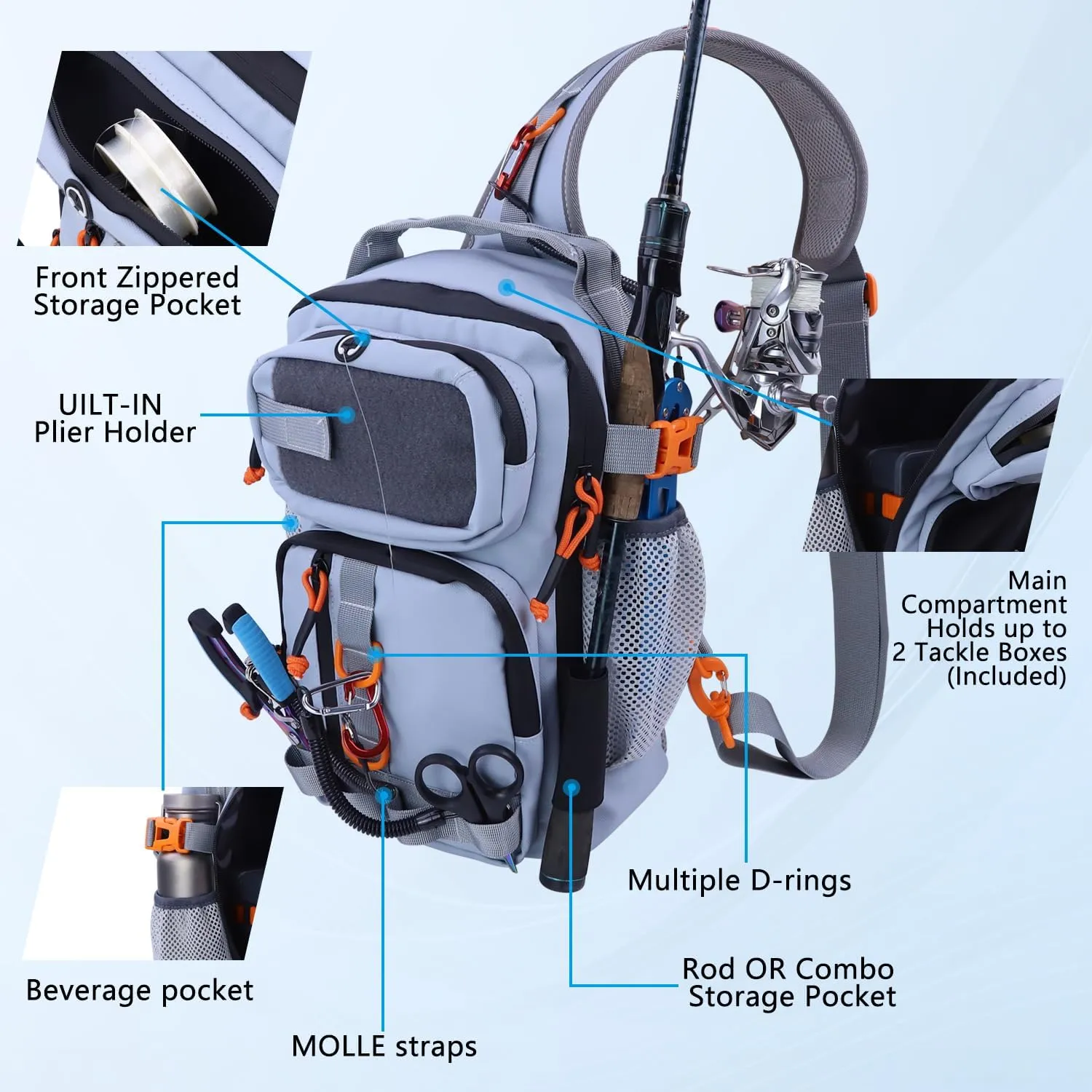 Fishing Backpack Tackle Storage Bag with 2 Tackle Boxes,Lightweight Outdoor Water-Resistant Fishing Shoulder Bag with Rod Holder-Store Fishing Gear for Fishing(Grey)