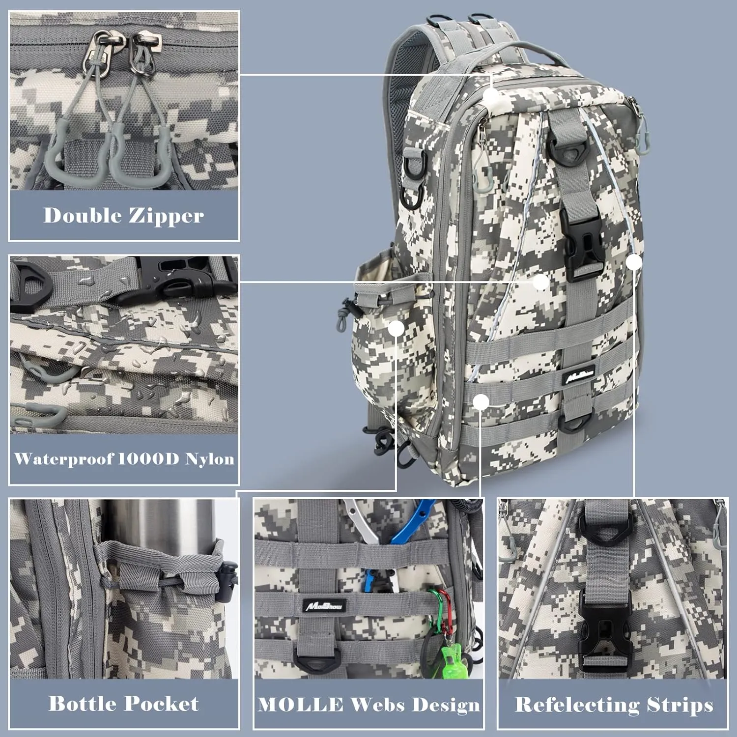 Fishing Backpack with Rod Holder and Tackle Box