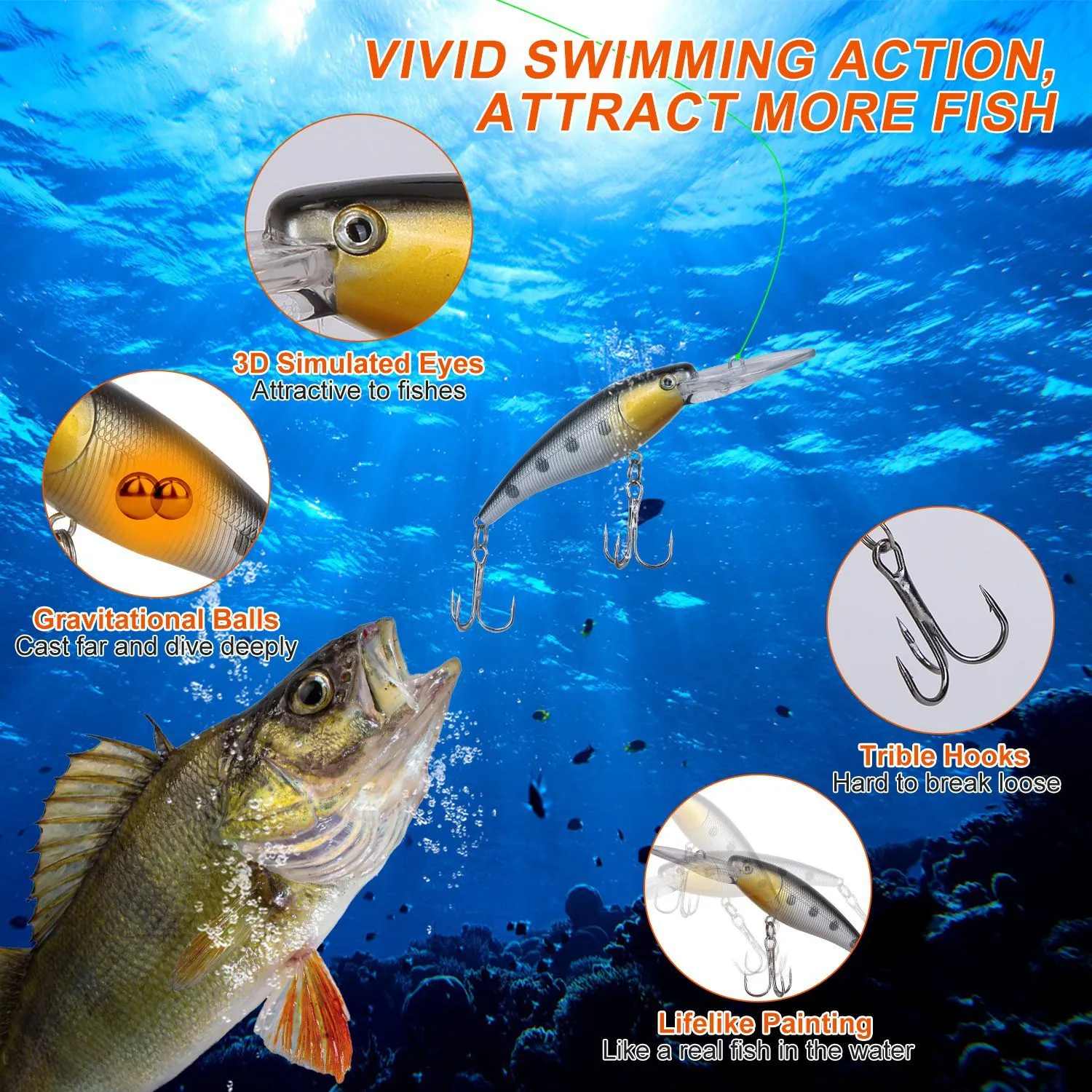 Fishing Baits & Tackle Box Kit – Lifelike Lures for Saltwater & Freshwater
