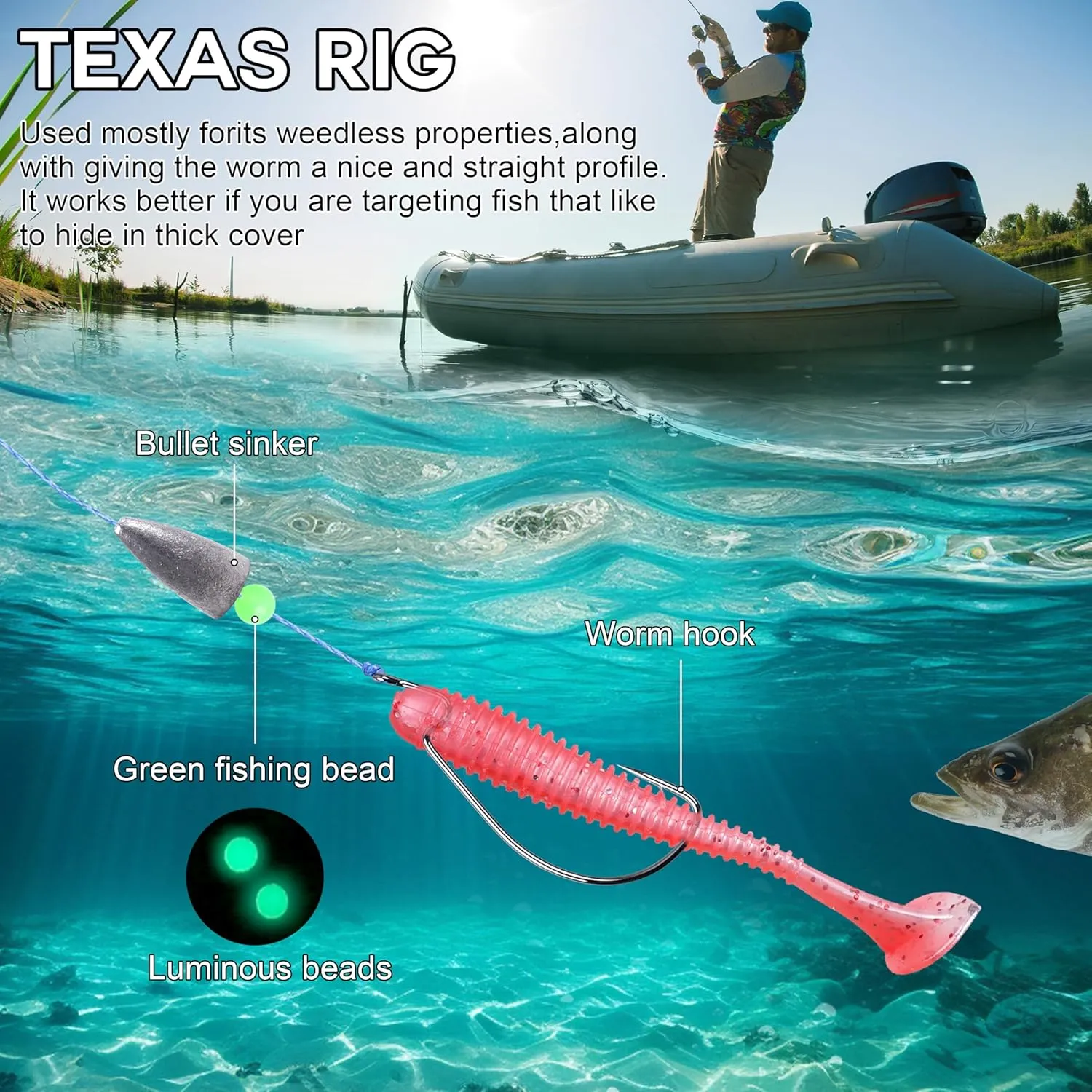 Fishing Drop Shot Weights Kit, Bass Fishing Accessories Kit Include Sinkers Beads Hooks Swivels Stoppers Texas Rig Carolina Rig Drop Shot Rig Wacky Rig Weightless Rig Tackle Box