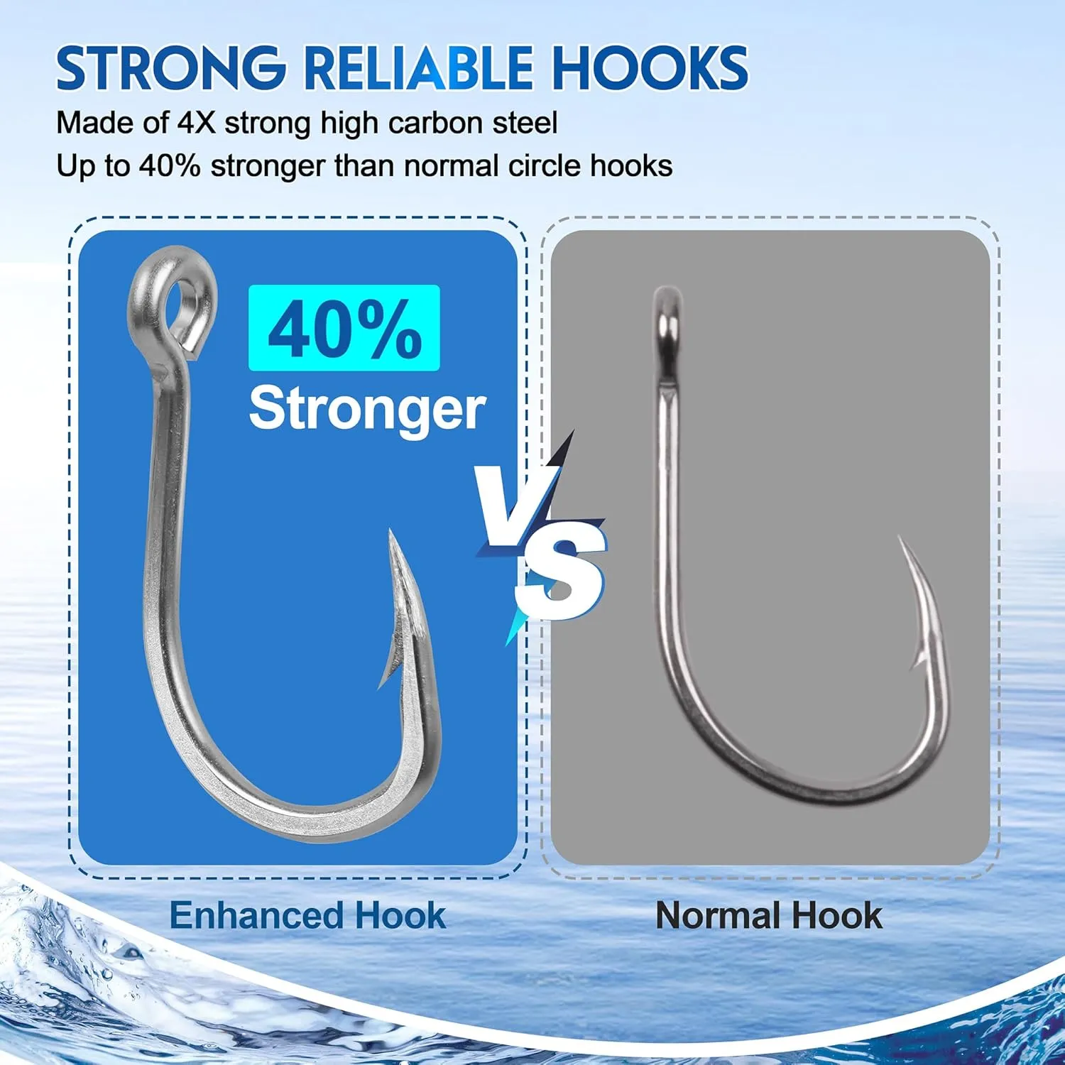 Fishing Hooks Saltwater,30PCS Marlin Trolling Hooks Extra Strong Stainless Steel Fish Hooks Offset Point Barb Live Bait Hooks Big Game Fishing Tackle