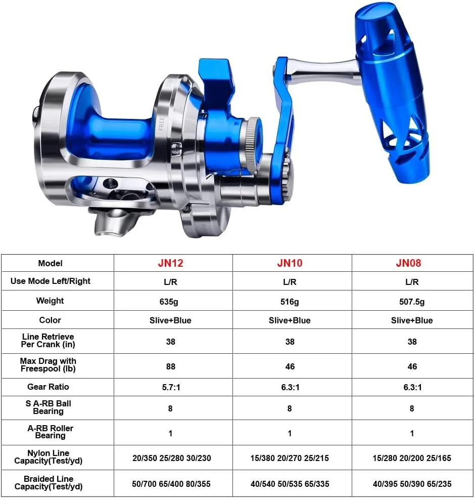 Fishing Jigging Reel Conventional Reels - Lever Drag Saltwater Heavy Duty Deep Ocean Big Game Offshore Round Aluminum Trolling Reel - Saltwater Jigging Fishing Reels