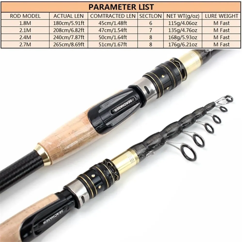 Fishing Poles Multifunction Fishing Rod Carbon Carp Rod Portable Travel Fishing Tackle Pesca Surfing Fishing Rod Telescopic Fishing Rod(240CM 7.87FT)