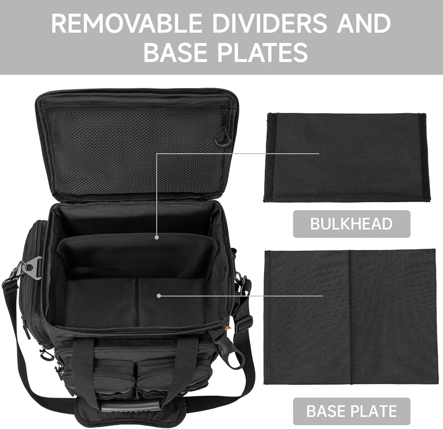 Fishing Tackle Bag, 600D Water-Resistant Soft Tackle Box Case, Fishing Gear Storage Bag for Saltwater or Freshwater Fishing Gear, Waterproof Bottom