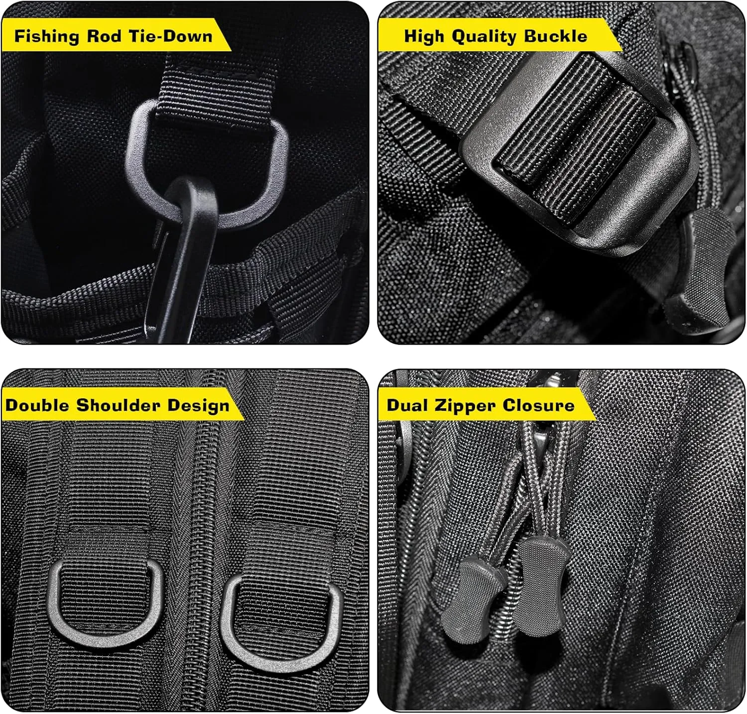 Fishing Tackle Bag with Rod & Gear Holder, 3D Breathable Mesh Water-Resistant Fishing Backpack Sling Bag for Outdoor Sports