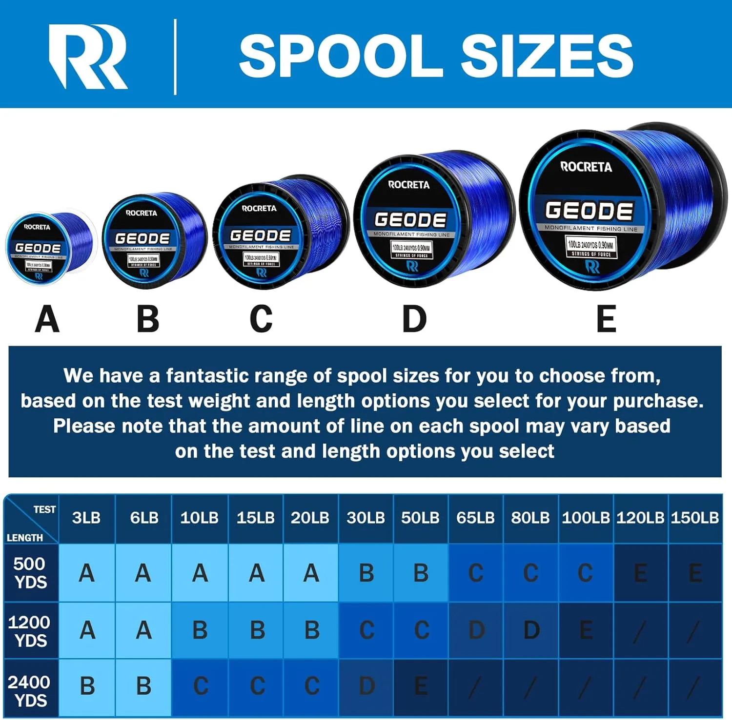 Geode Monofilament Fishing Line - Premium Resistant Nylon Mono Fishing Line 3-100lb - Superior Freshwater & Saltwater Mono Leader Materials 500/1200/2400yds