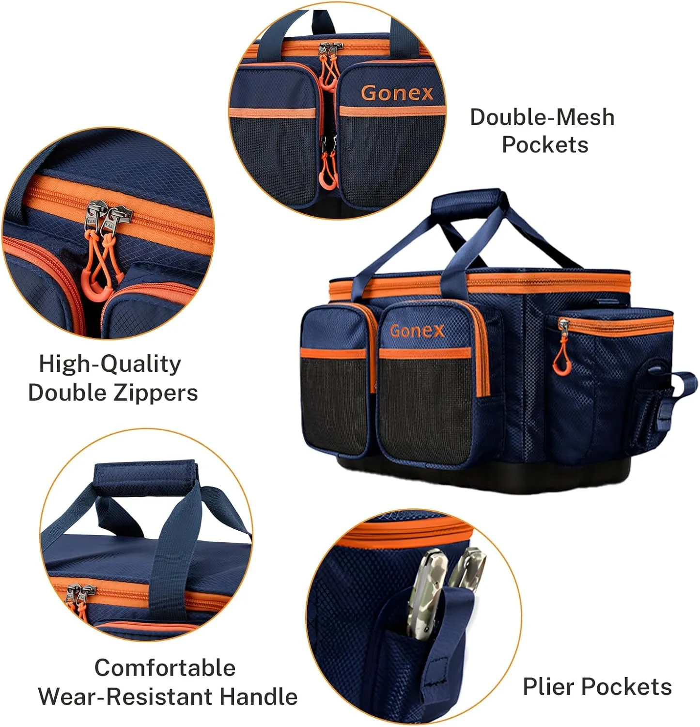 Gonex Fishing Tackle Bag, Water-Resistant Polyester Material Fishing Tackle Storage Bag with Padded Shoulder Strap and Non-Slip Base Suitable for 3600 3700 Tackle Box