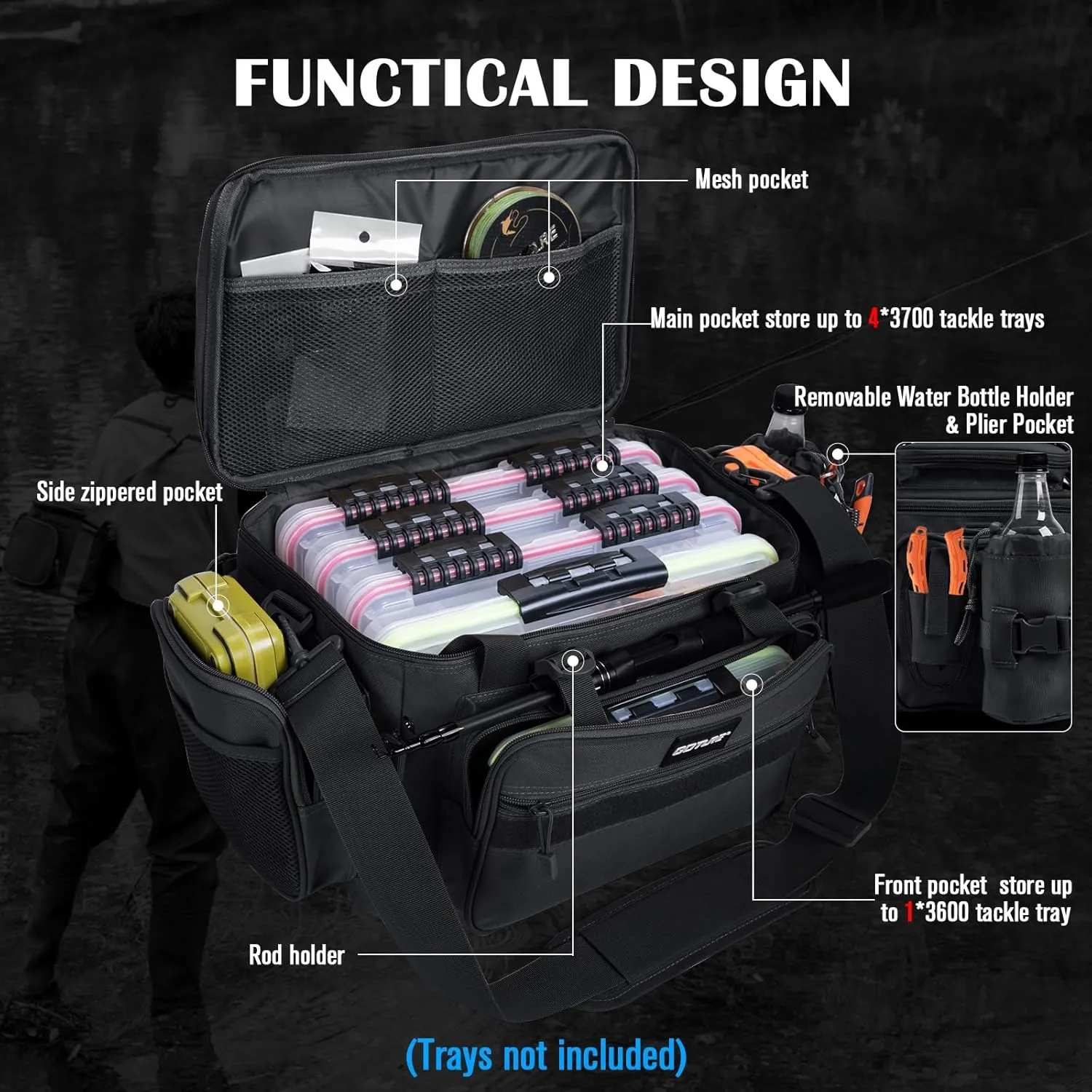 Goture Fishing Tackle Bag, Store Up to 4PCS 3700 Plus 2PCS 3600 Tackle Trays, 600D Soft Side Water-Resistant Gear Storage Fishing Bag with Rod Straps, Detachable Water Bottle Pouch, Waterproof Bottom