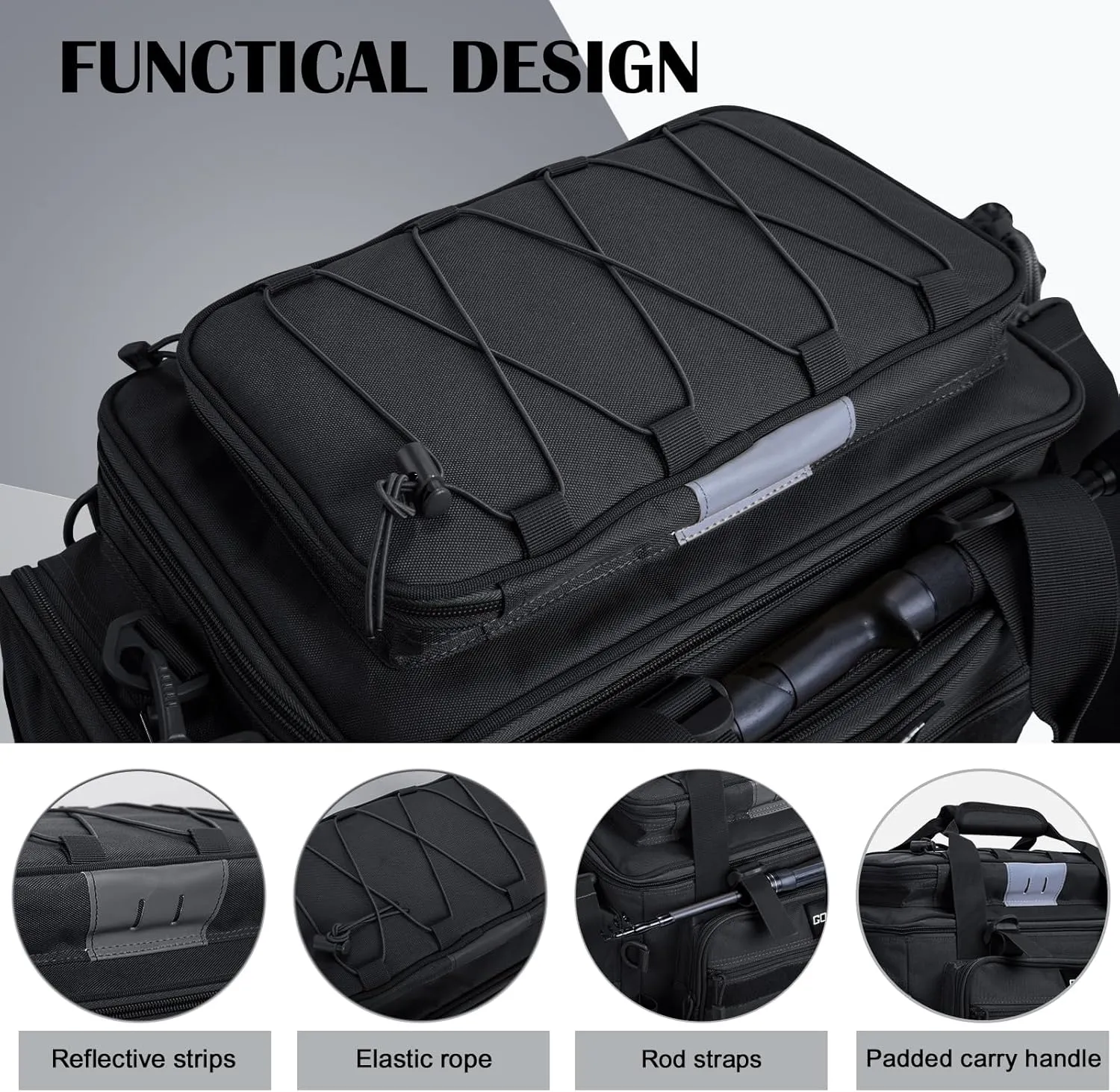 Goture Fishing Tackle Bag, Store Up to 4PCS 3700 Plus 2PCS 3600 Tackle Trays, 600D Soft Side Water-Resistant Gear Storage Fishing Bag with Rod Straps, Detachable Water Bottle Pouch, Waterproof Bottom