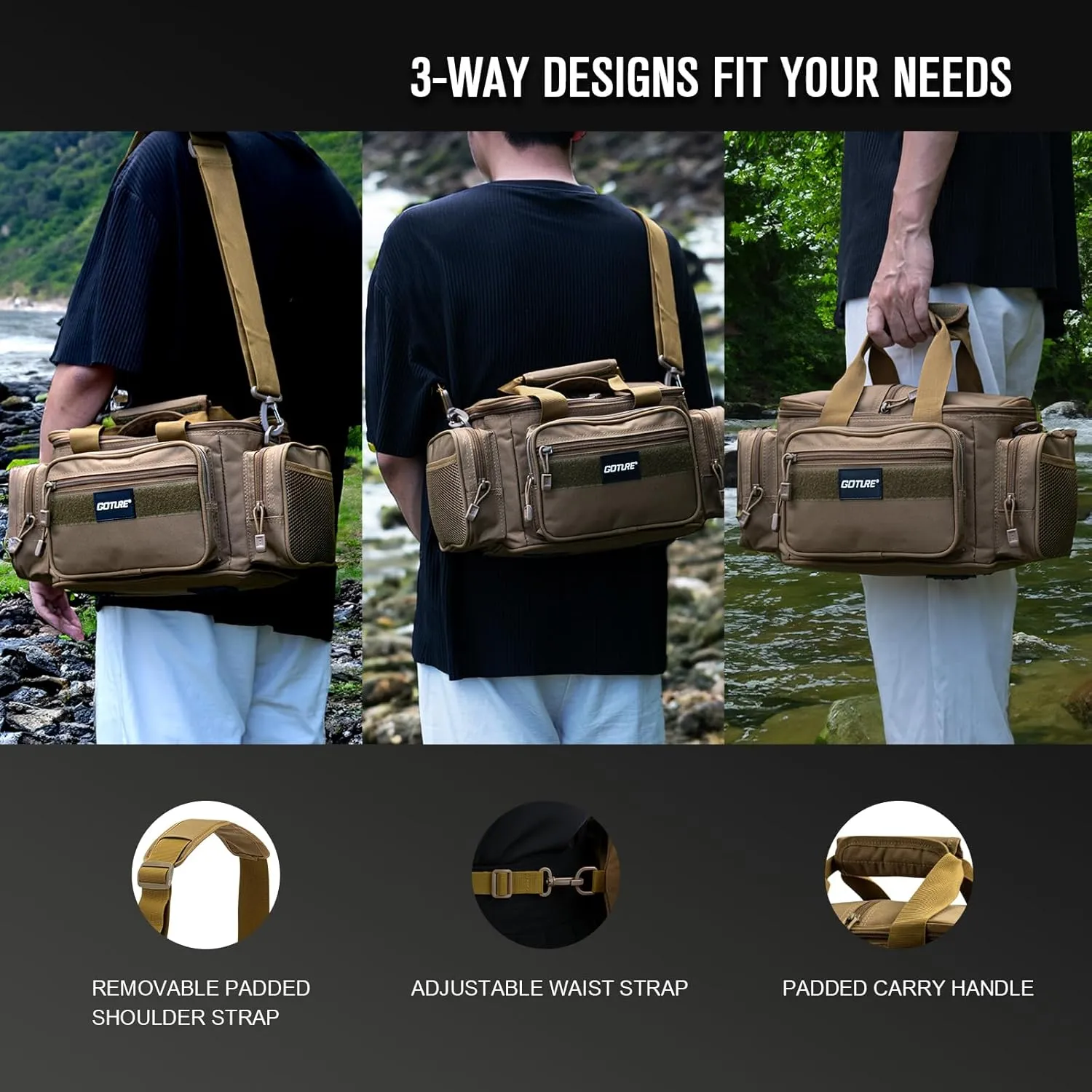 Goture Fishing Tackle Bag,Soft Side 600D Water-Resistant Cross Body Sling Fishing Bag, Small Freshwater Saltwater Gear Storage Tactical Bags Outdoor, Store 3 3600 Tackle Boxes,14.96"x9.06"x7.48"