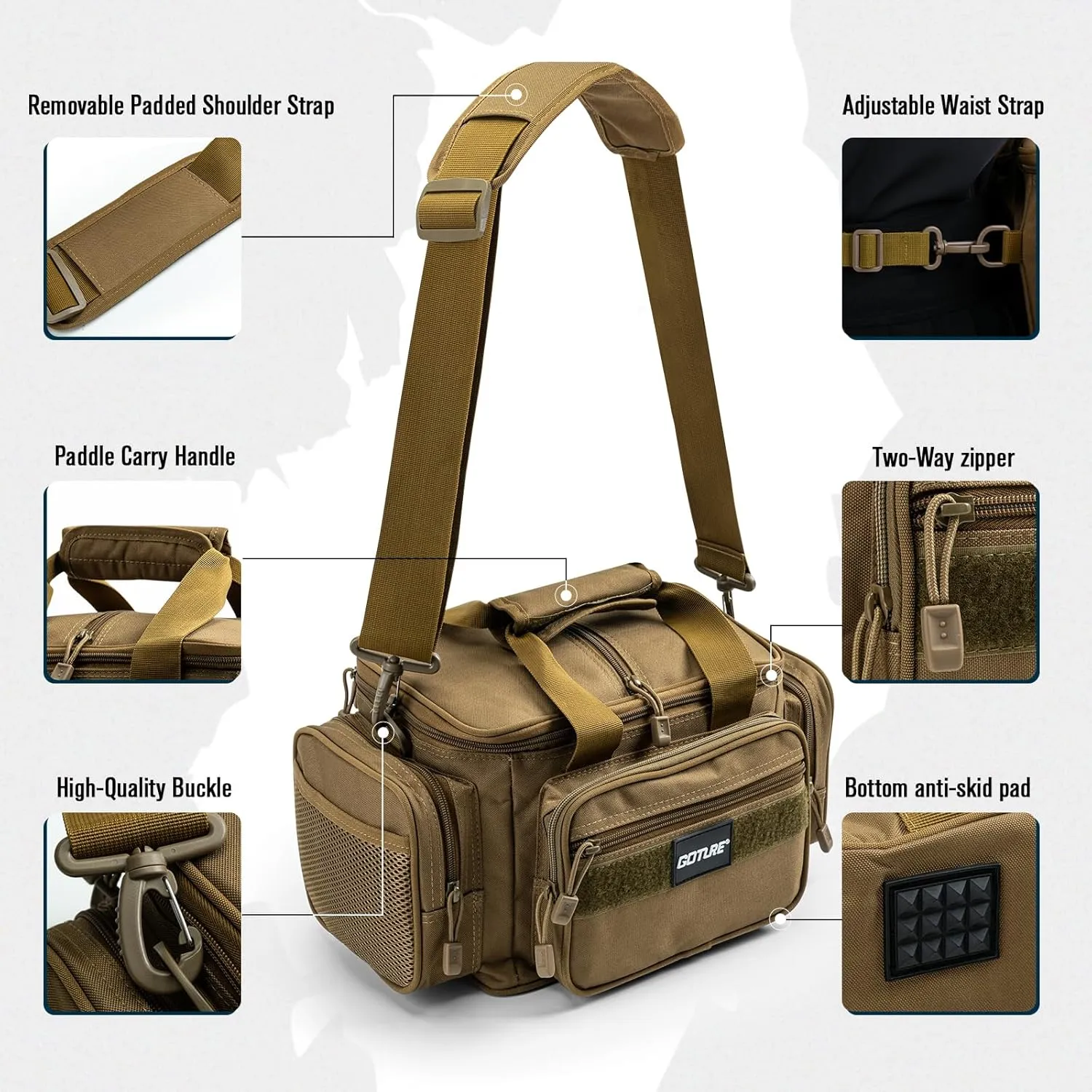 Goture Fishing Tackle Bag,Soft Side 600D Water-Resistant Cross Body Sling Fishing Bag, Small Freshwater Saltwater Gear Storage Tactical Bags Outdoor, Store 3 3600 Tackle Boxes,14.96"x9.06"x7.48"