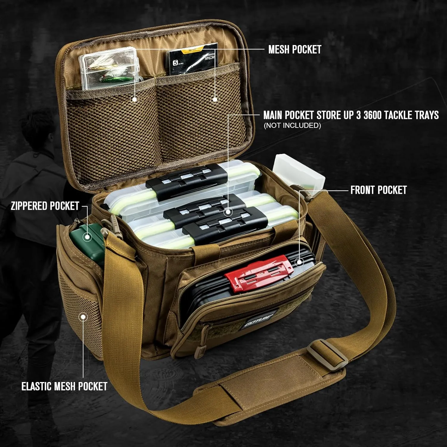 Goture Fishing Tackle Bag,Soft Side 600D Water-Resistant Cross Body Sling Fishing Bag, Small Freshwater Saltwater Gear Storage Tactical Bags Outdoor, Store 3 3600 Tackle Boxes,14.96"x9.06"x7.48"