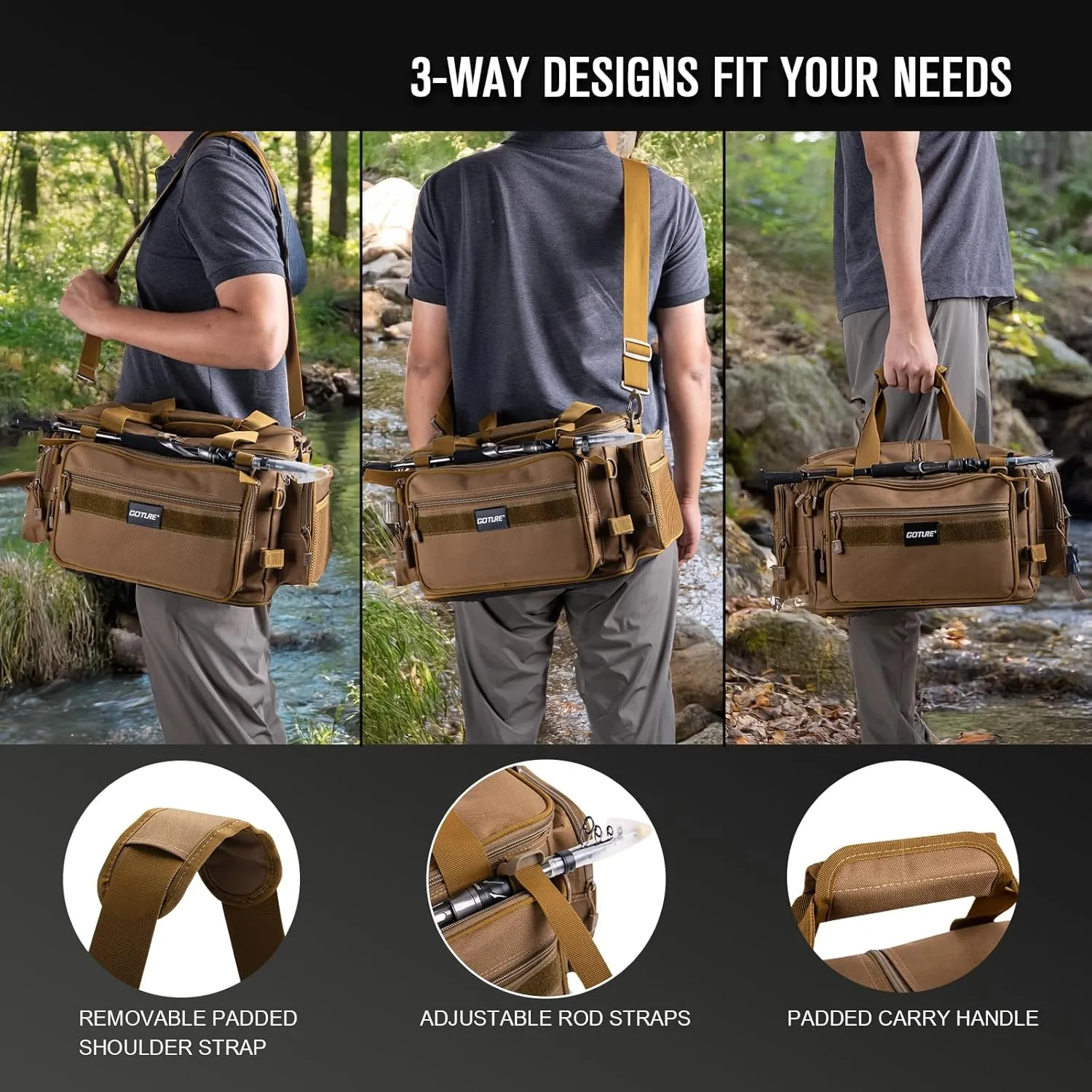 Goture Fishing Tackle Bag,Soft Side 600D Water-Resistant Cross Body Sling Fishing Bag,Waist Pack Freshwater Saltwater Gear Storage,Tactical Bags Outdoor,Store 4 3700 Tackle Boxes, 18.9"x11.02"x9.06"
