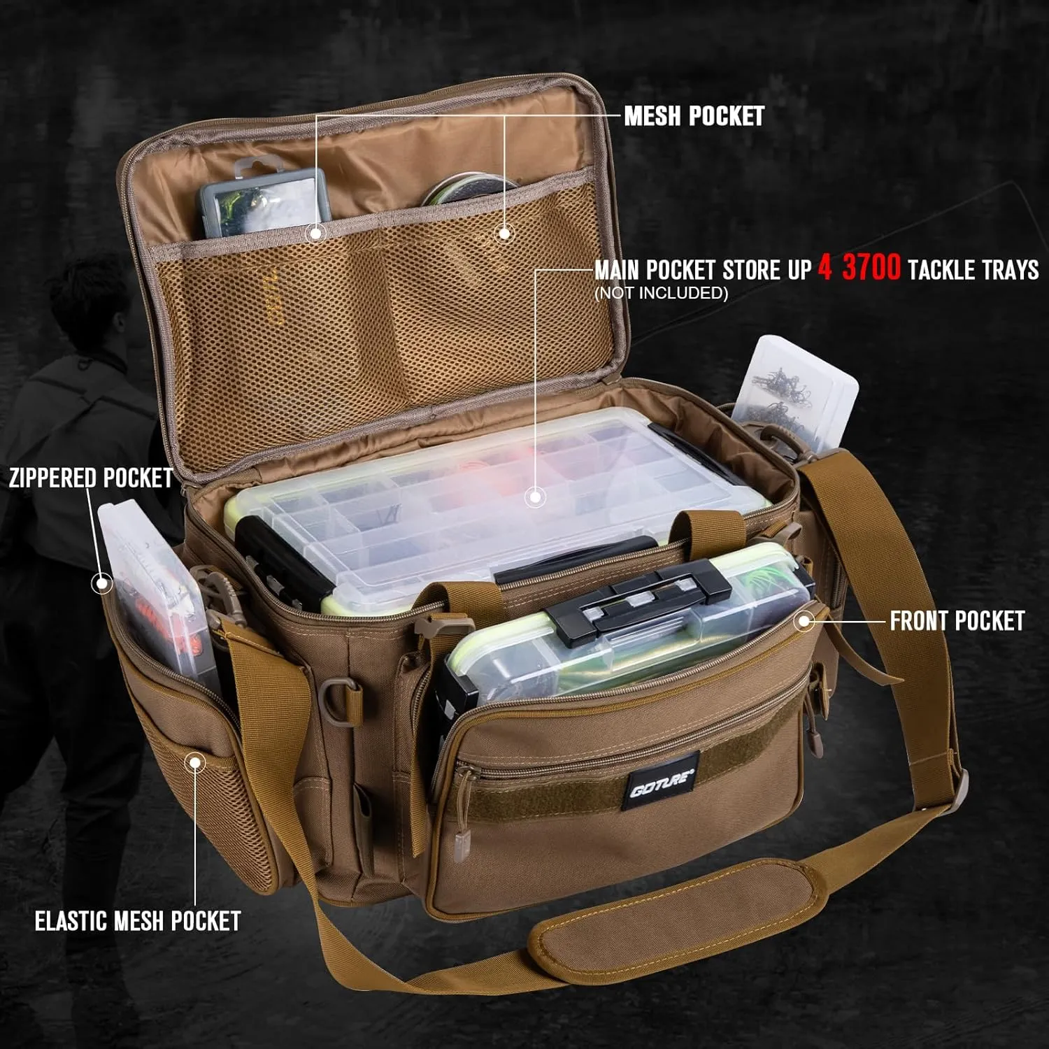 Goture Fishing Tackle Bag,Soft Side 600D Water-Resistant Cross Body Sling Fishing Bag,Waist Pack Freshwater Saltwater Gear Storage,Tactical Bags Outdoor,Store 4 3700 Tackle Boxes, 18.9"x11.02"x9.06"