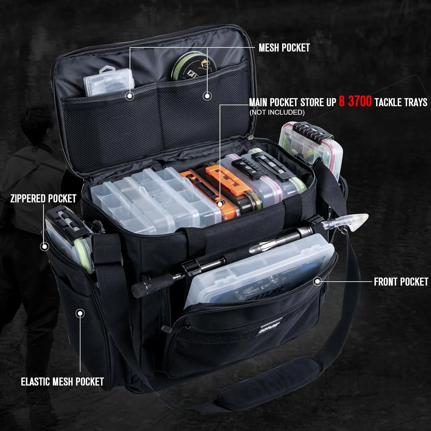 Goture Fishing Tackle Bag,Soft Side 600D Water-Resistant Cross Body Sling Fishing Bag,Waist Pack Freshwater Saltwater Gear Storage,Tactical Bags Outdoor,Store 8 3700 Tackle Boxes,21.65"x15.35"x11.81"