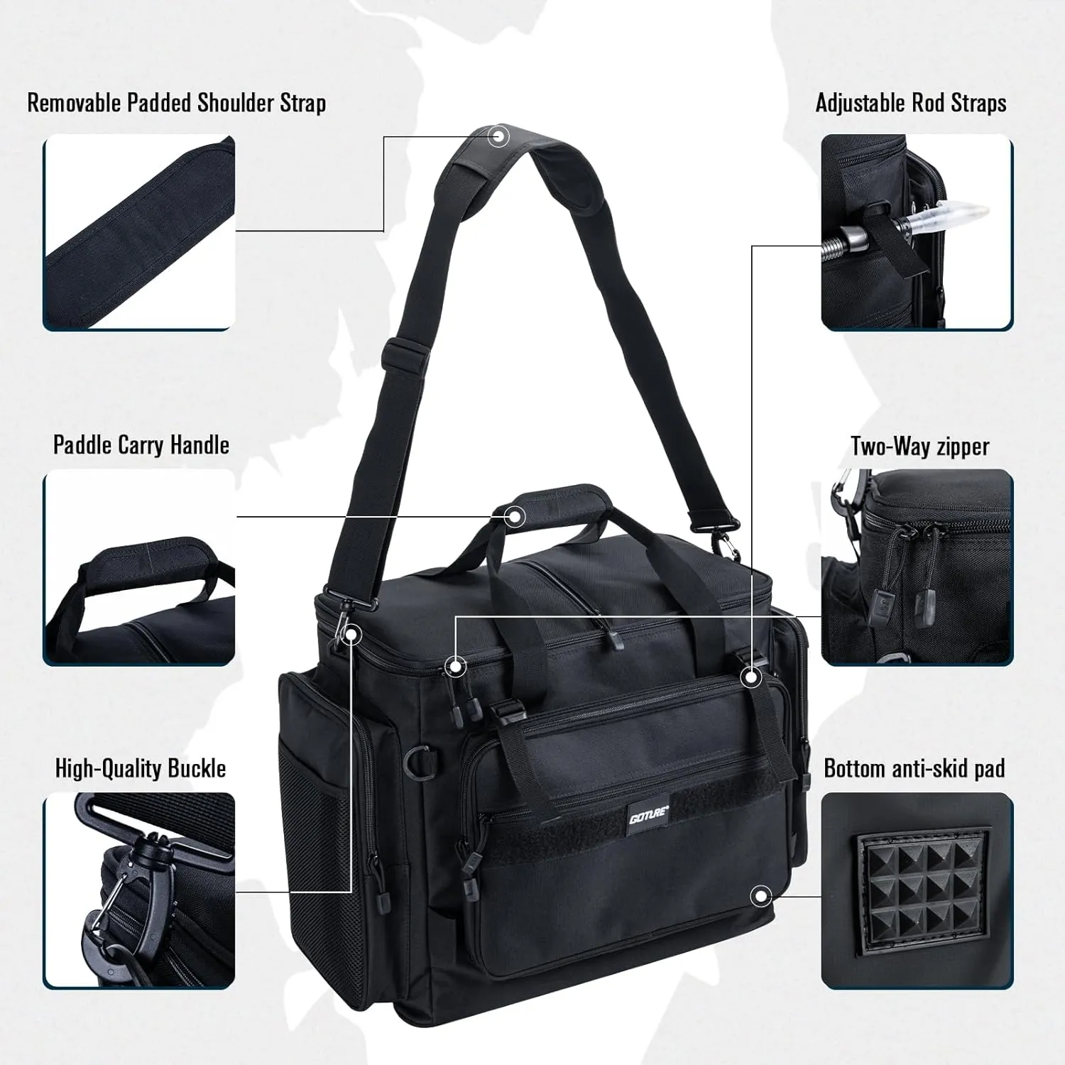 Goture Fishing Tackle Bag,Soft Side 600D Water-Resistant Cross Body Sling Fishing Bag,Waist Pack Freshwater Saltwater Gear Storage,Tactical Bags Outdoor,Store 8 3700 Tackle Boxes,21.65"x15.35"x11.81"