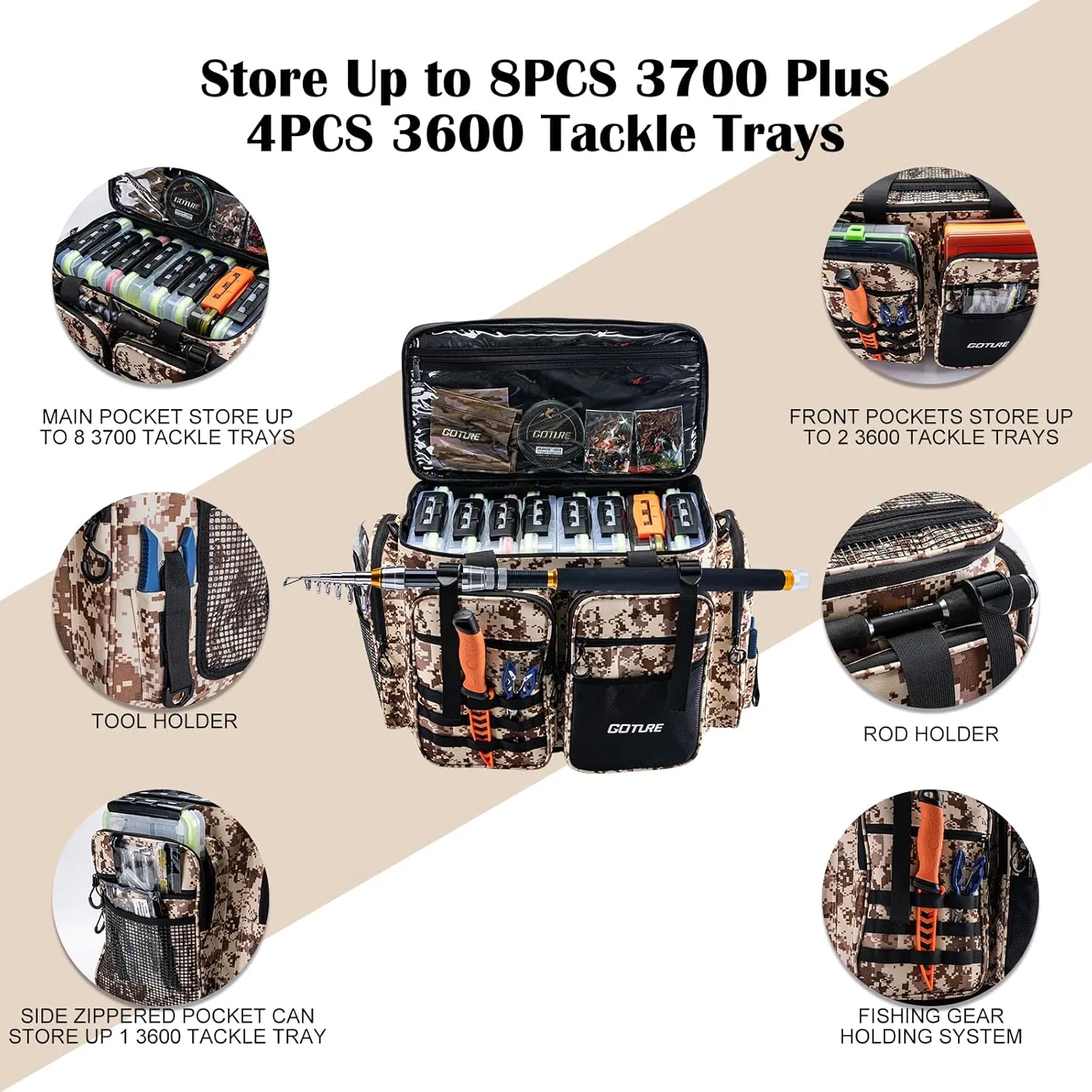 Goture Large Tackle Bag,Store Up to 8PCS 3700 Plus 4PCS 3600 Tackle Trays,Water Resistant Saltwater Fishing Gear Bag with EVA Bottom,Fishing Gifts for Men,Big Fishing Bag(21.65"x11.8"x15.16")-Khaki
