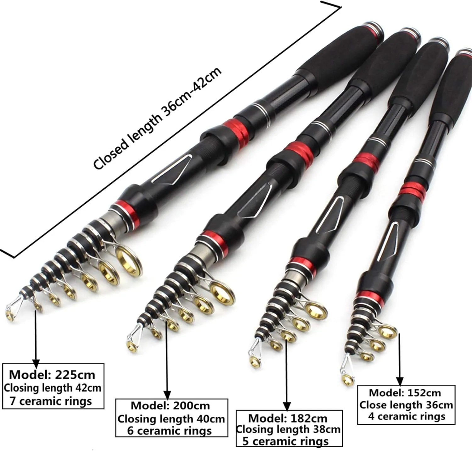 H/A ZYHYD Sea Rod Portable Ultra Short Fishing Rod Carbon Fishing Rod Telescopic Travel Fishing Rod Bait 30-60g Throwing Tackle (1.5m-2.4m) ZYHYD (Size : 2.0cm)