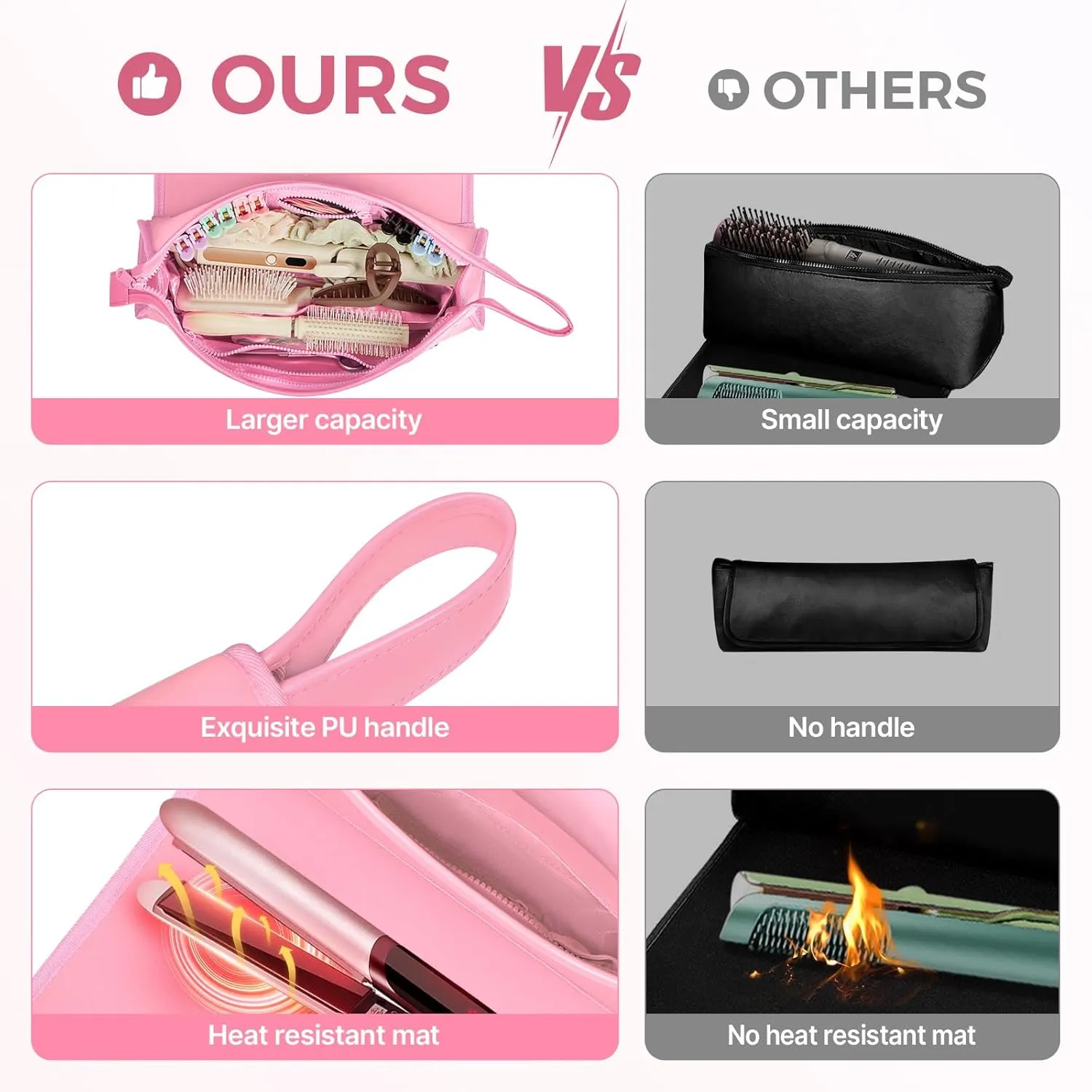 Hair Tools Travel Bag and Heat Resistant Mat, 2 in 1 Portable Organizer Hair Travel Case for Curling Iron, Hair Straightener, Flat Irons, PU Hangable Handle, Neoprene (Sweet Pink)