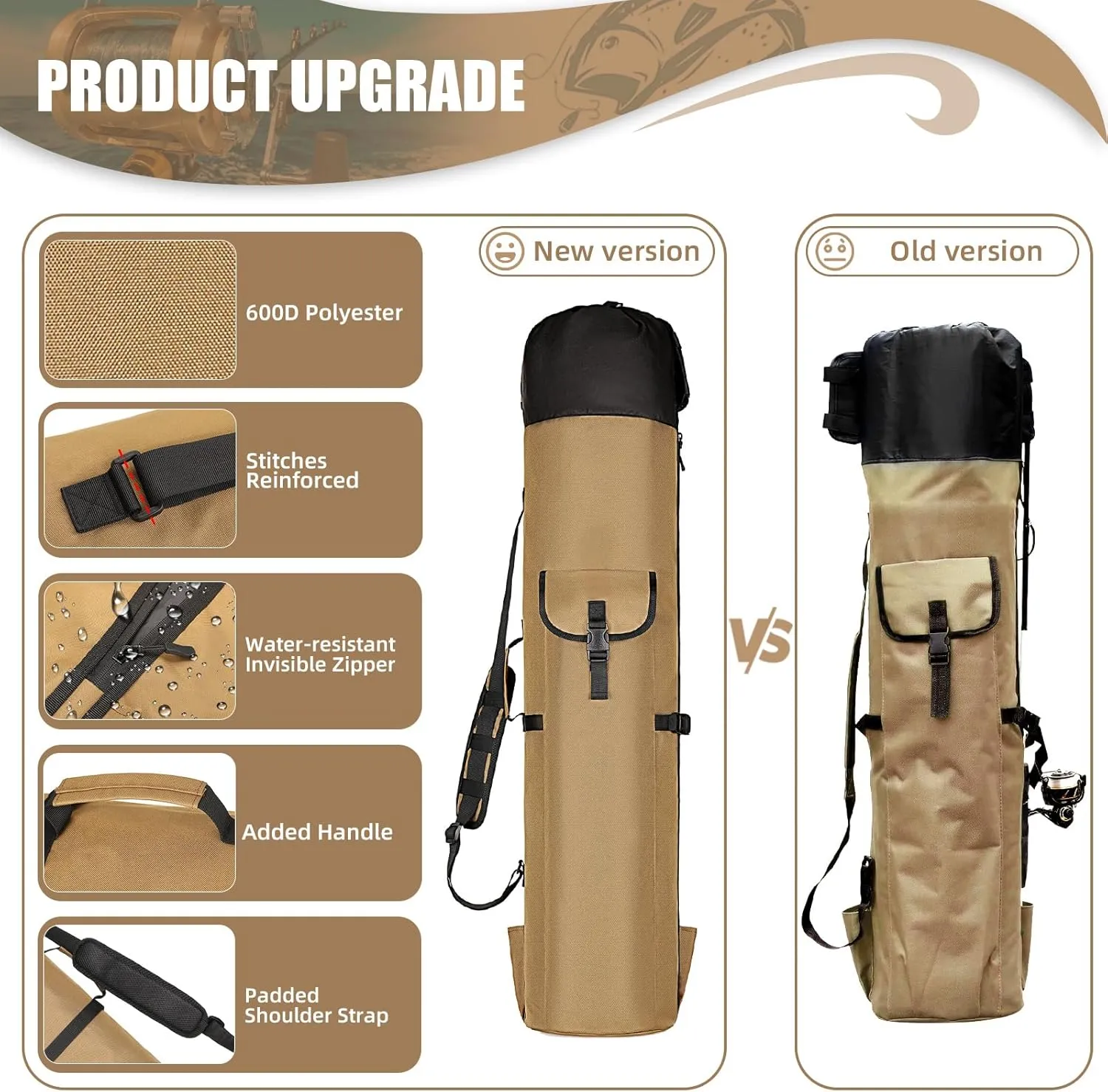 HUNTVP Fishing Rod Reel Case Bag Organizer Travel Carry Case Carrier Holder Pole Tools Storage Bags