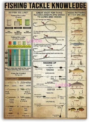 Jigsaw Puzzle Board Fishing Tackle Knowledge Do Fish See Line Wooden Jigsaw Puzzles for Adults Hd Quality Photo Thick Sturdy Challenging Party Games Activity Toys for Adults Women Men 1000 Pieces