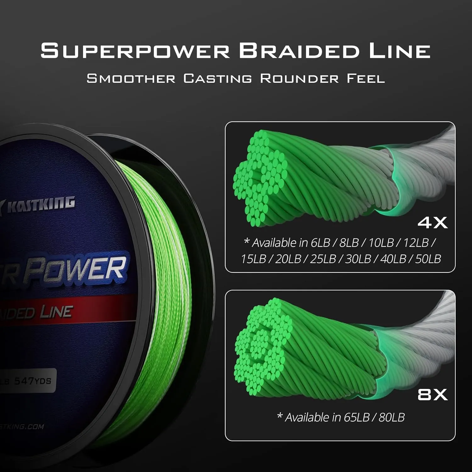 KastKing SuperPower Braided Fishing Line - Abrasion Resistant Braided Lines – Incredible Superline – Zero Stretch – Smaller Diameter – A Must-Have!