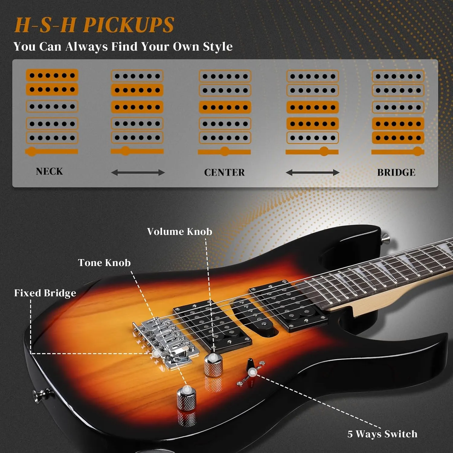 Ktaxon Full-Size Electric Guitar, Solid Body HSH Pickups 170 Guitars Beginner Kit with Gig Bag, Shoulder Strap, Tremolo Arm, Cable, Picks All Accessories (Sunset)