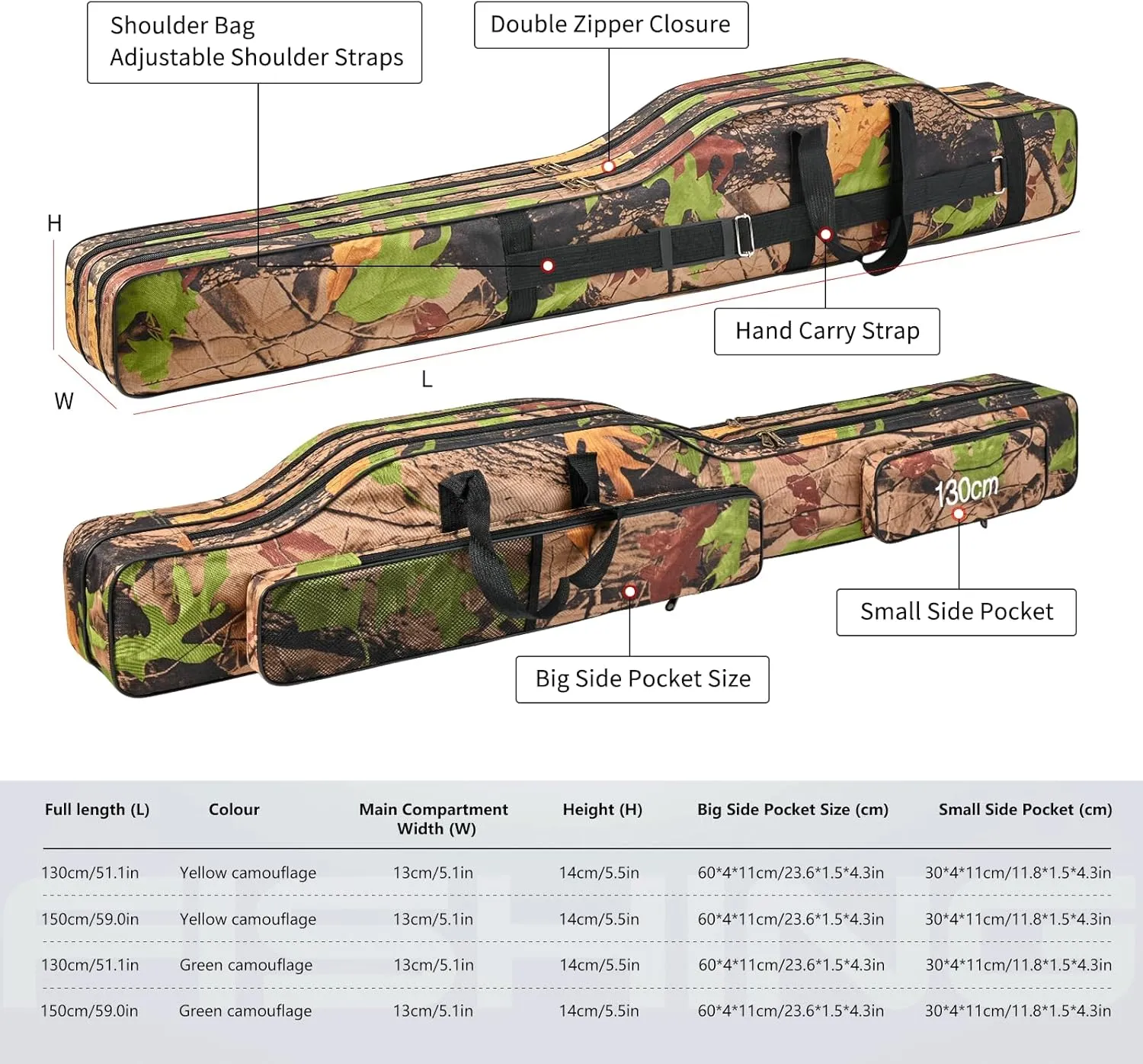 LEOFISHING Portable Folding Fishing Rod Carrier Reel Case Bag 4.27ft/ 4.92ft Oxford Fish Pole Tools Soft Case Pro Gear Tackle Storage Bag for Shoulders Handles (Yello Camouflage, 130cm/4.27ft)