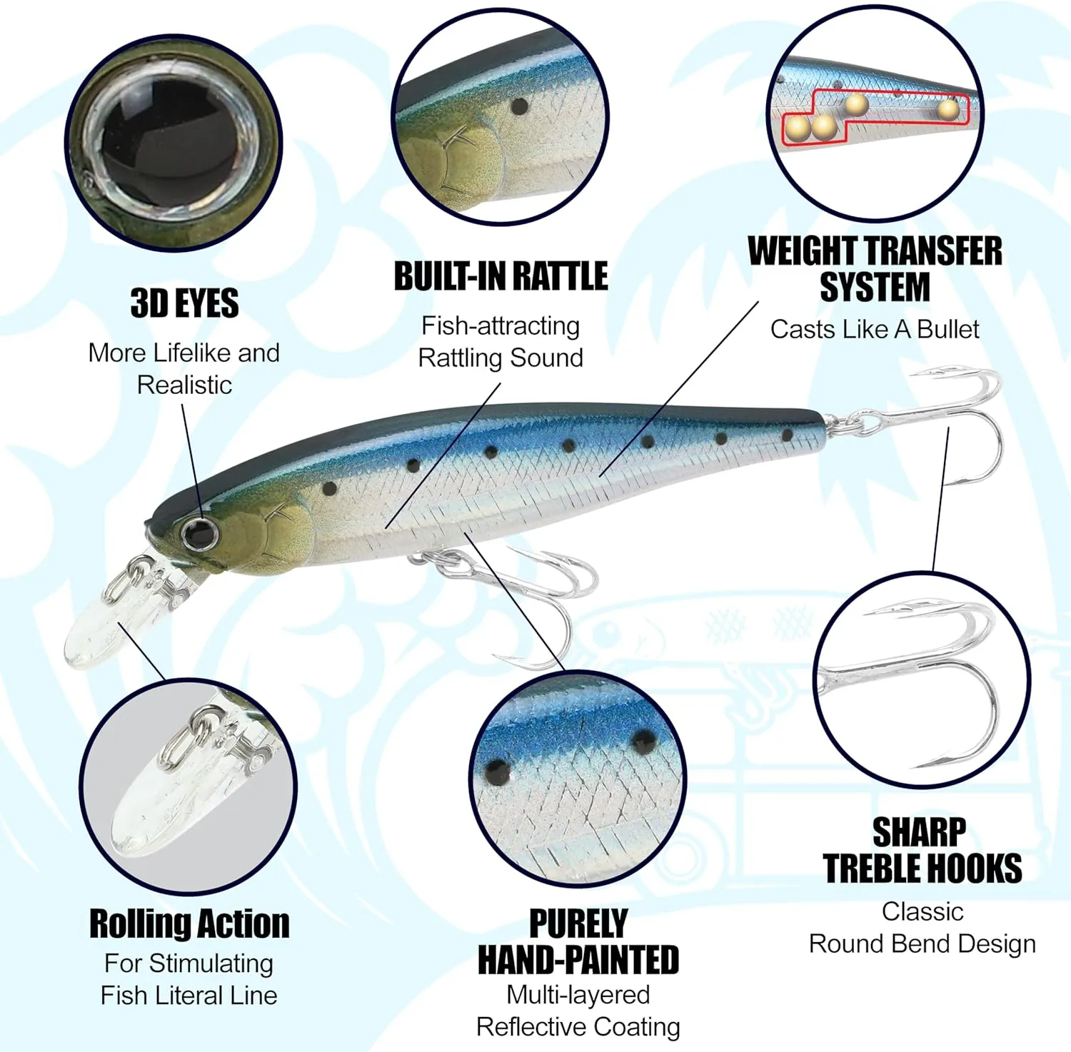 LUCKY CRAFT Pointer 100S, Saltwater Surf Fishing Lures, Jerkbait, Halibut, Surf Perch, Calico Bass, White Seabass, Striped Bass, Sinking, Fishing Gear, Fishing Accessories, Fishing Tackle