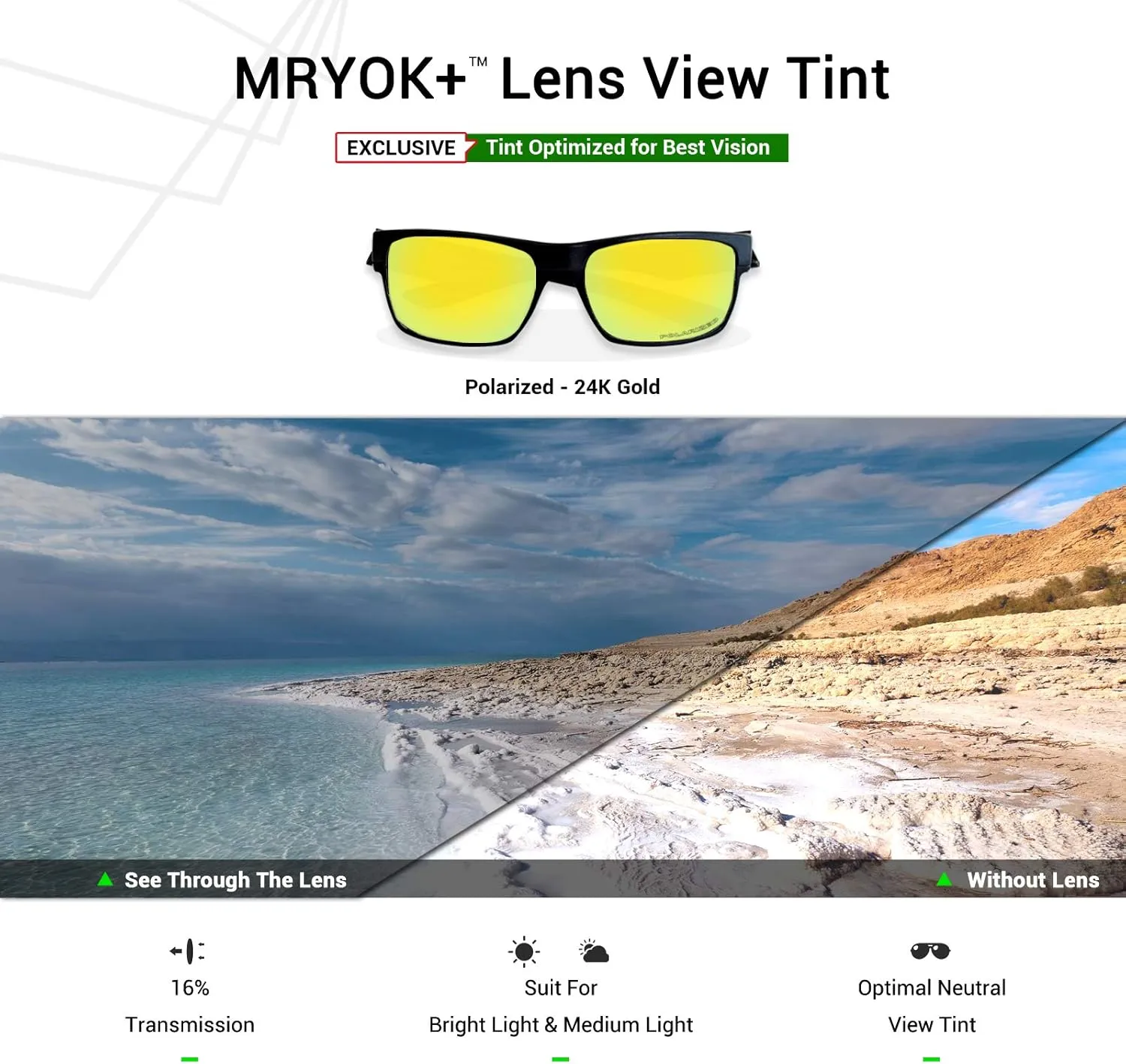 Mryok Replacement Lenses Compatible with Ray-Ban Wayfarer II RB2185 52mm - Options
