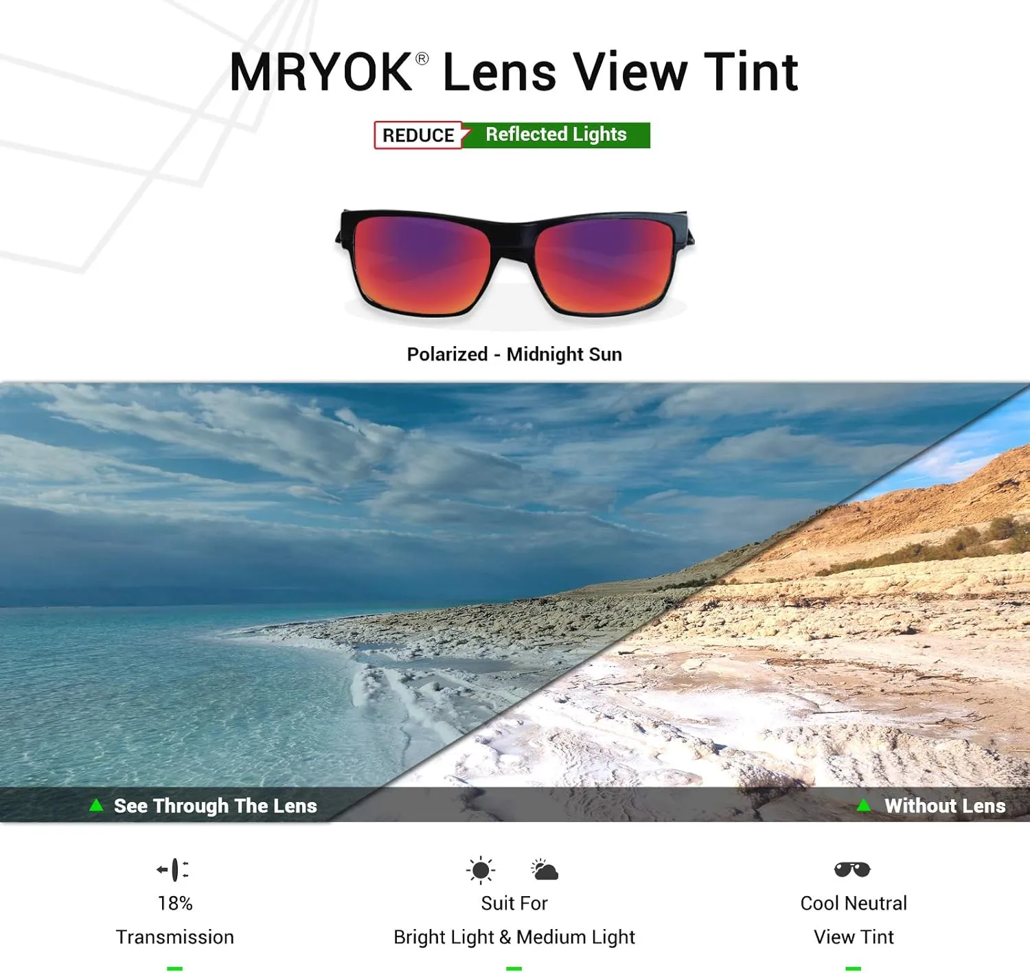 Mryok Replacement Lenses for Rudy Project Fotonyk - Options
