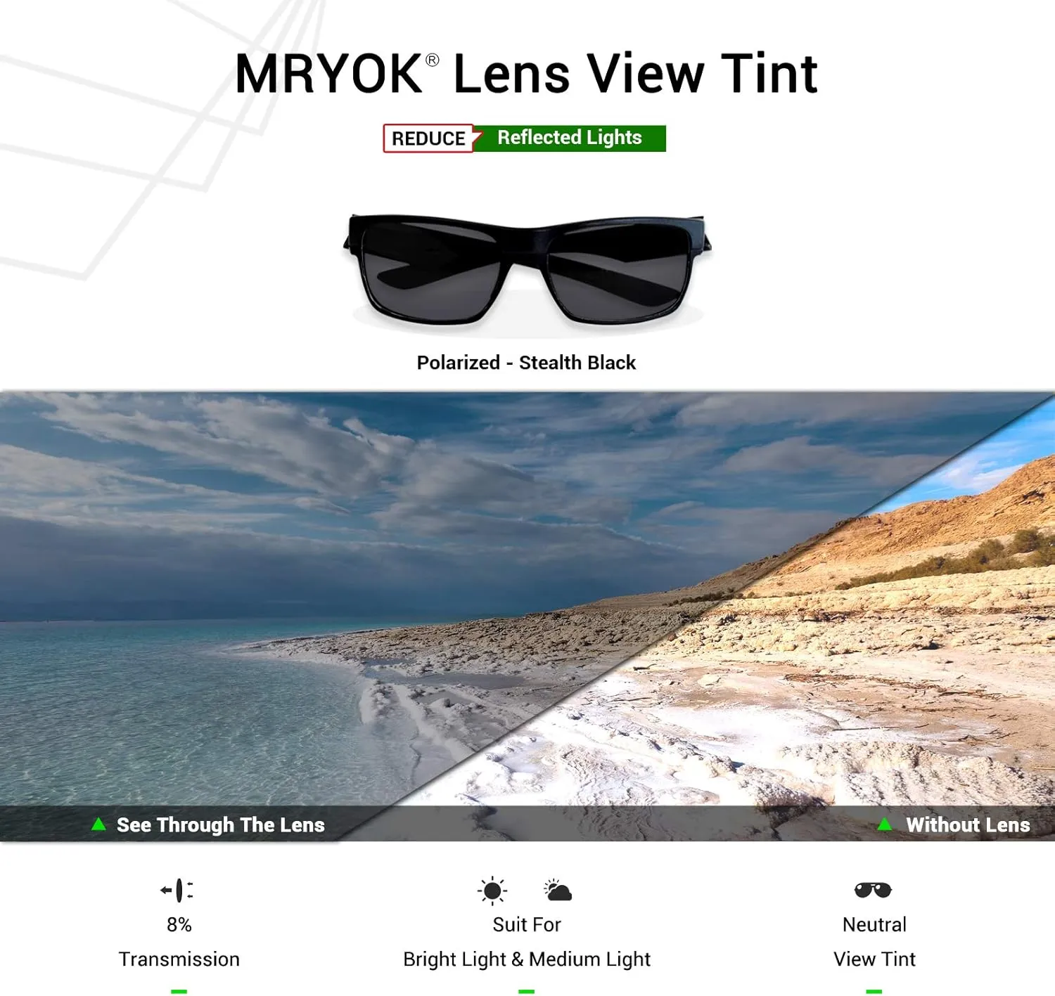 Mryok Replacement Lenses for Rudy Project Rydon - Options