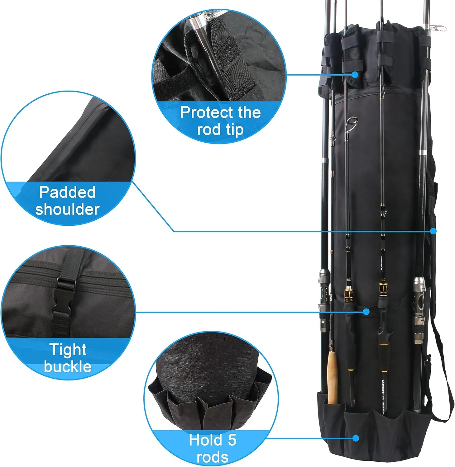 OROOTL Fishing Rod Bag, Fishing Rod Case with Pole Holder Portable Fishing Bag Holds 5 Rods Combos Foldable Fishing Tackle Storage Backpack Carry Organizer Fishing Gift for Men