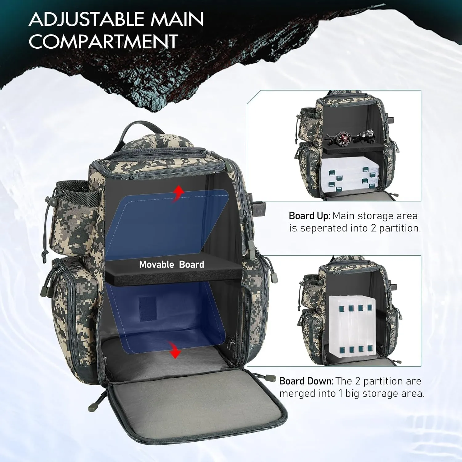 Piscifun Fishing Tackle Backpack with 4 Trays, Large Outdoor Storage Tackle Bag with Protective Rain Cover for Fishing Gear
