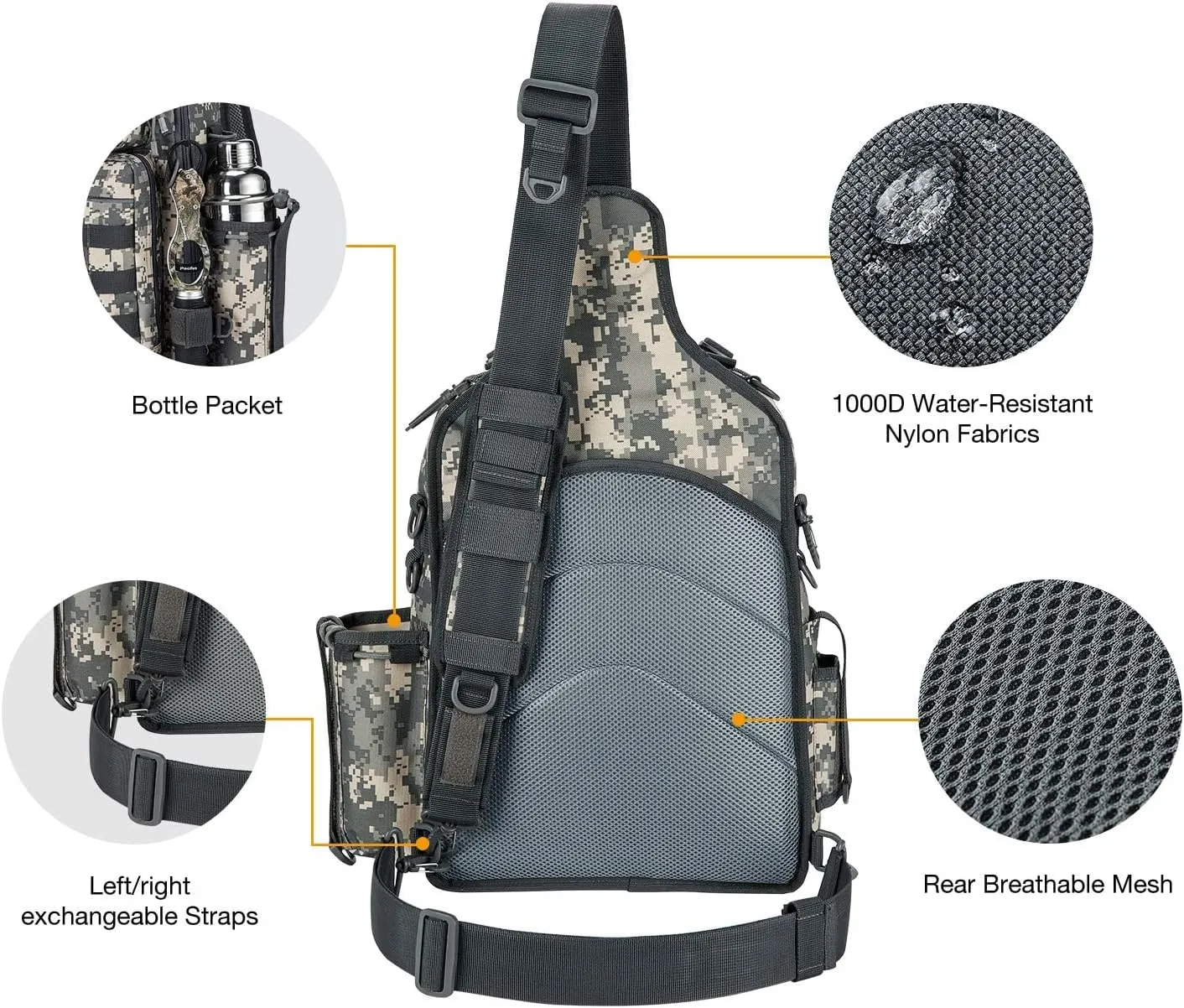 Piscifun Tackle Bag With Rod & Gear Holder - Lightweight Sling Storage Bag, Outdoor Shoulder Pack for Fishing, Hiking, Hunting
